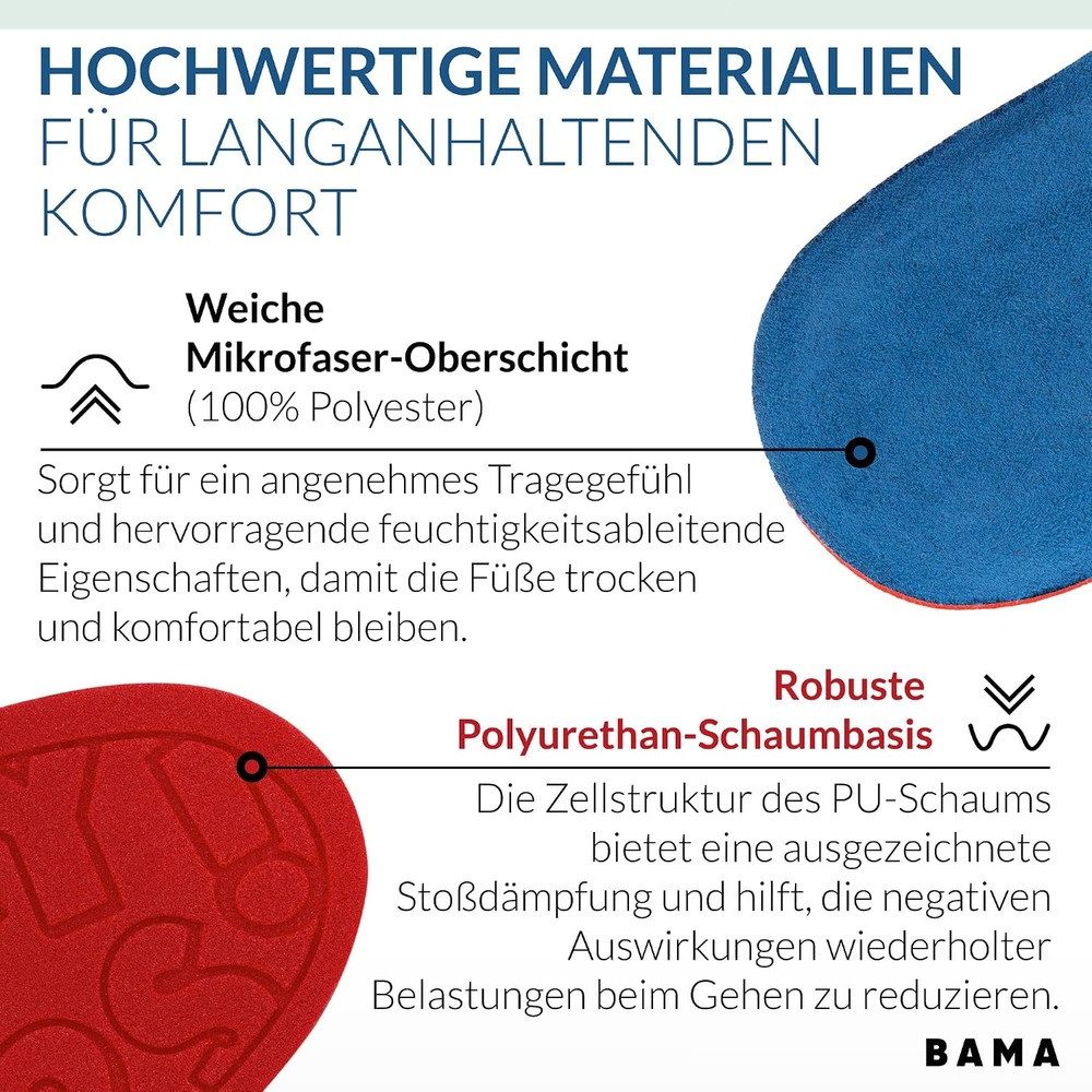 BAMA Group Luftkissen-Schuheinlage Bama Einlegesohlen Foam Footbed Komfort-Fußbett mit Dämpfung – Bild 3 von 5