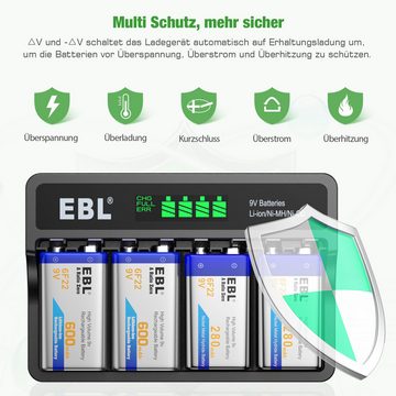 EBL Akku Ladegerät für Li-Ionen NI-MH NI-Cd 9v wiederaufladbare Batterien Batterie-Ladegerät (1-tlg)