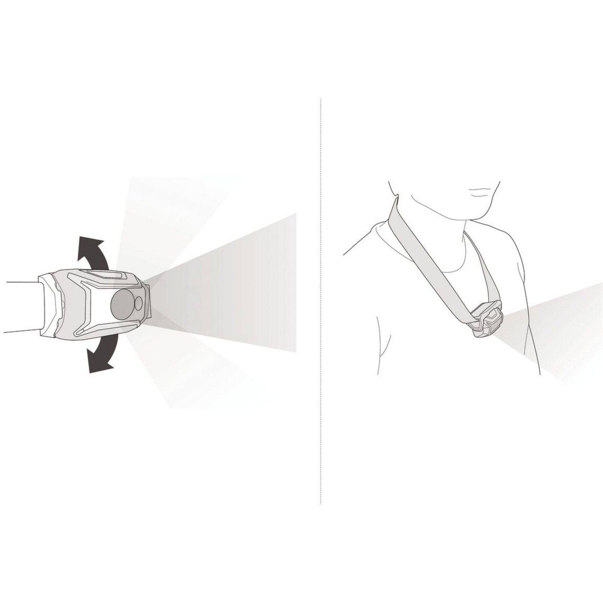 Petzl Stirnlampe Petzl TIKKINA, LED-Leuchte