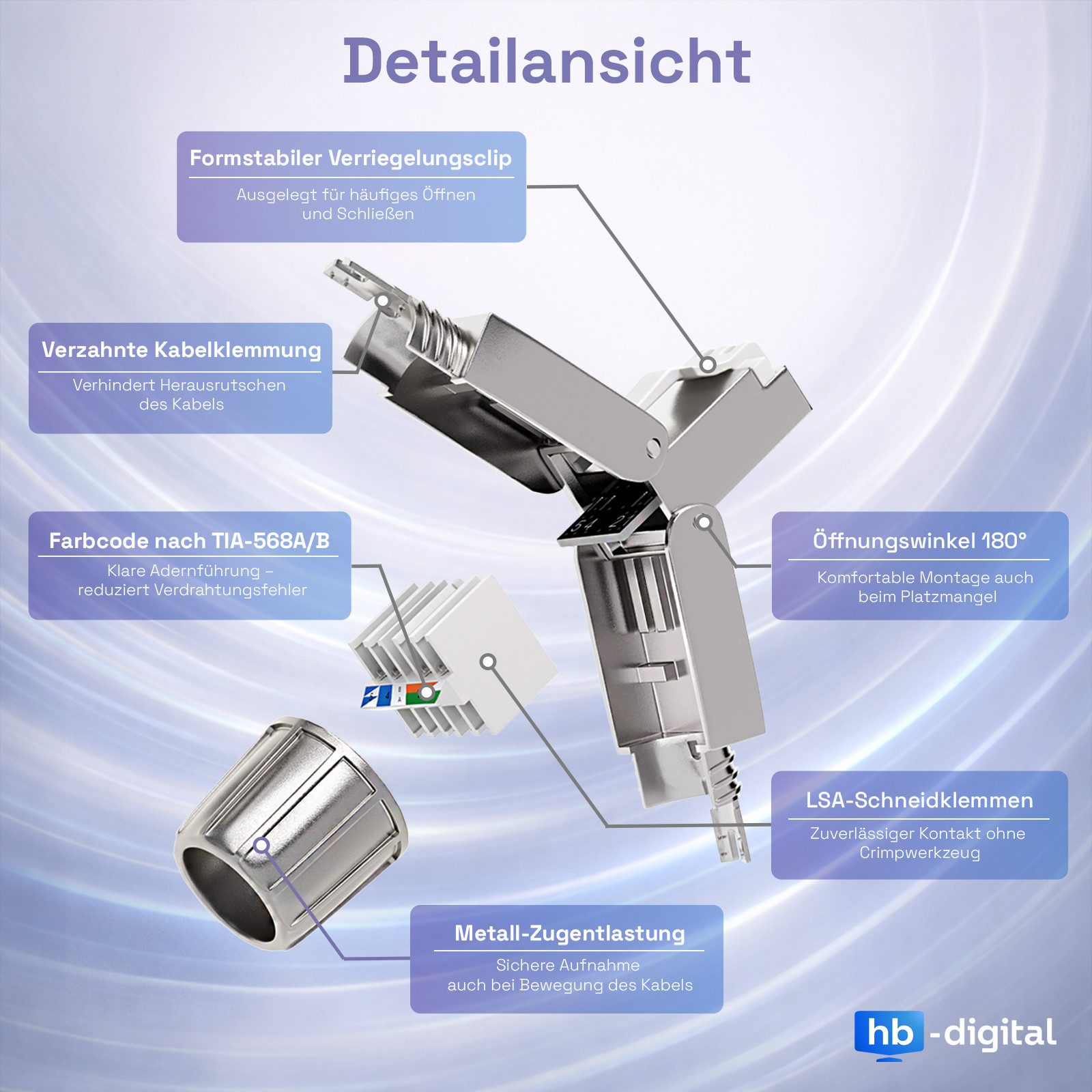 HB-DIGITAL Netzwerkstecker Netzwerkstecker CAT7 schmal RJ45 LSA STP Zinklegierung, (1-St), Kontaktoberfläche: Schirmversion 50u vergoldet – Bild 4 von 5