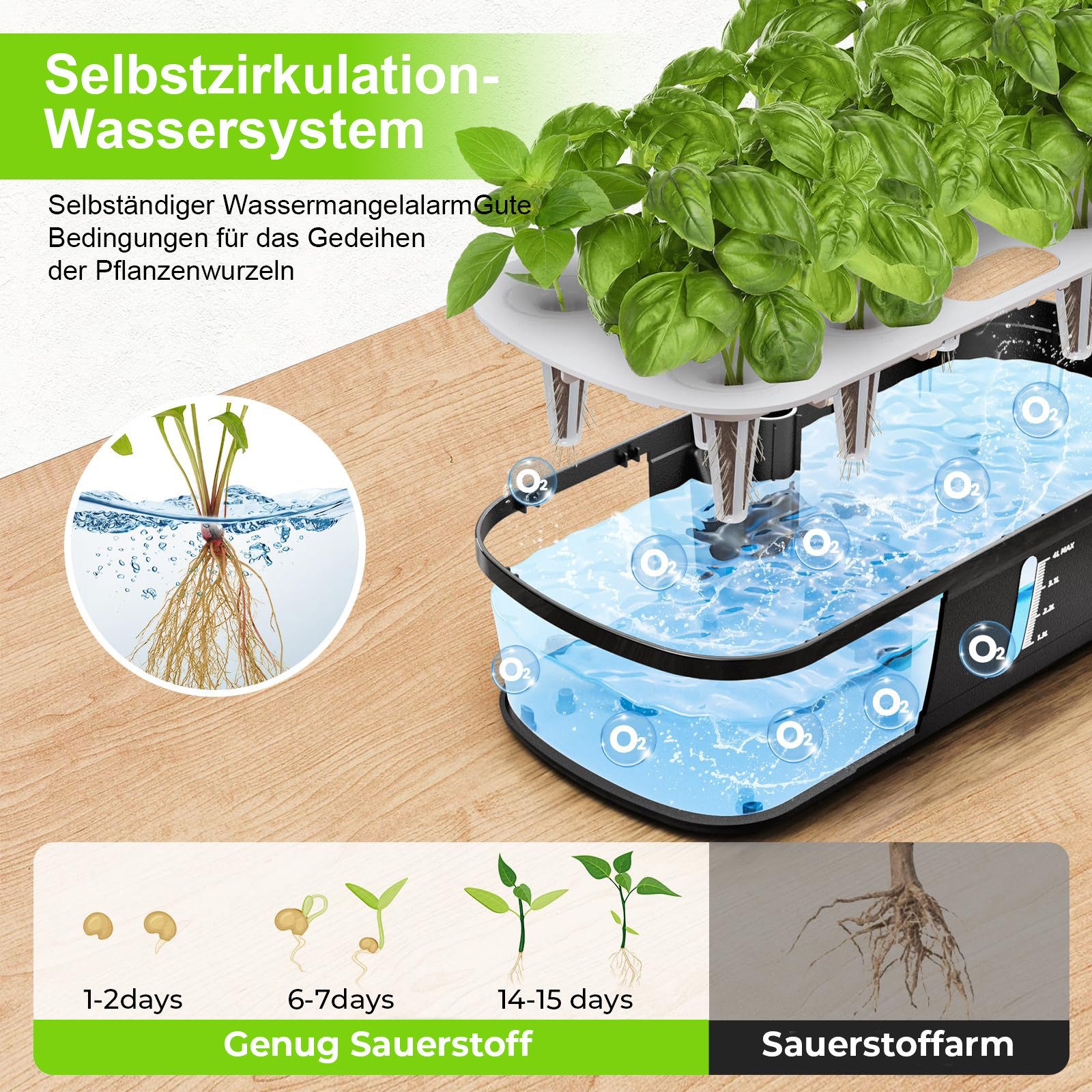 Jibenhome Indoor Herb Garden Planter Set with LED Grow Light & Timer, 8/12 Pods, Hydroponic Growing Systems with Sprouter Tray & Pump