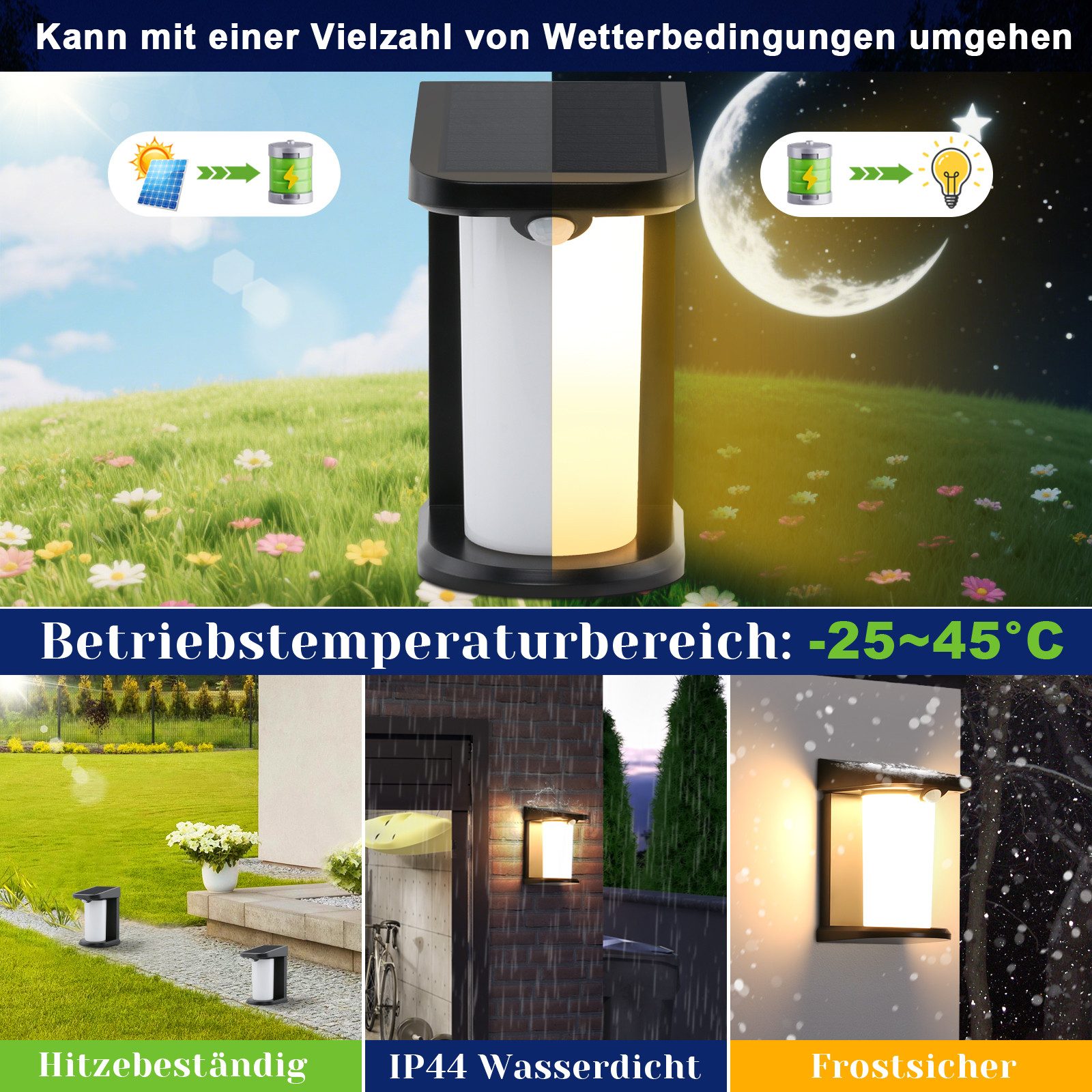 ZMH Außen-Wandleuchte 1/2 Wandlampe solar mit Bewegungsmelder 3000K Warmweiß für Außen, LED fest integriert, Warmweiß, 2 Modi Schwarz LED Solarlampen Außen mit  – Bild 5 von 5