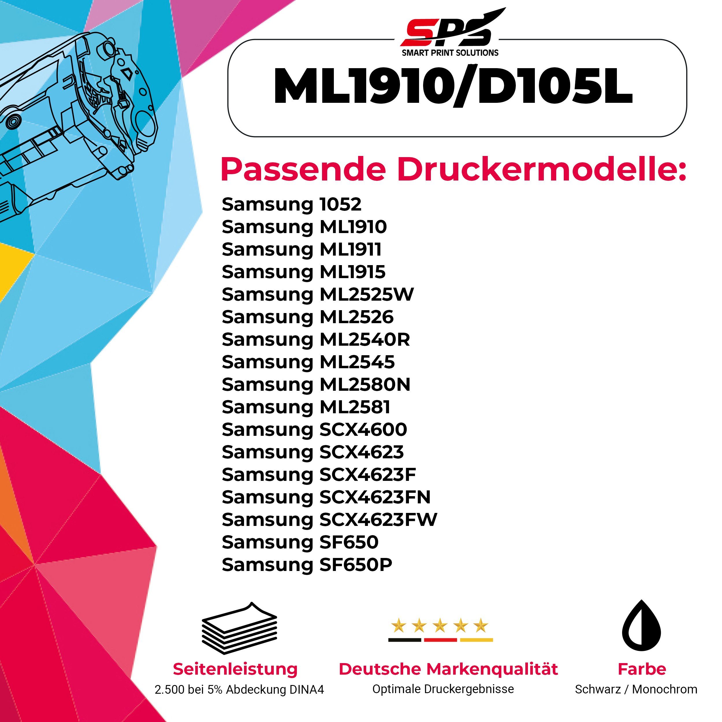 Pack) Tonerkartusche für (SF-650 (1er 105L Kompatibel 650 SPS SF Samsung MLT-D10,