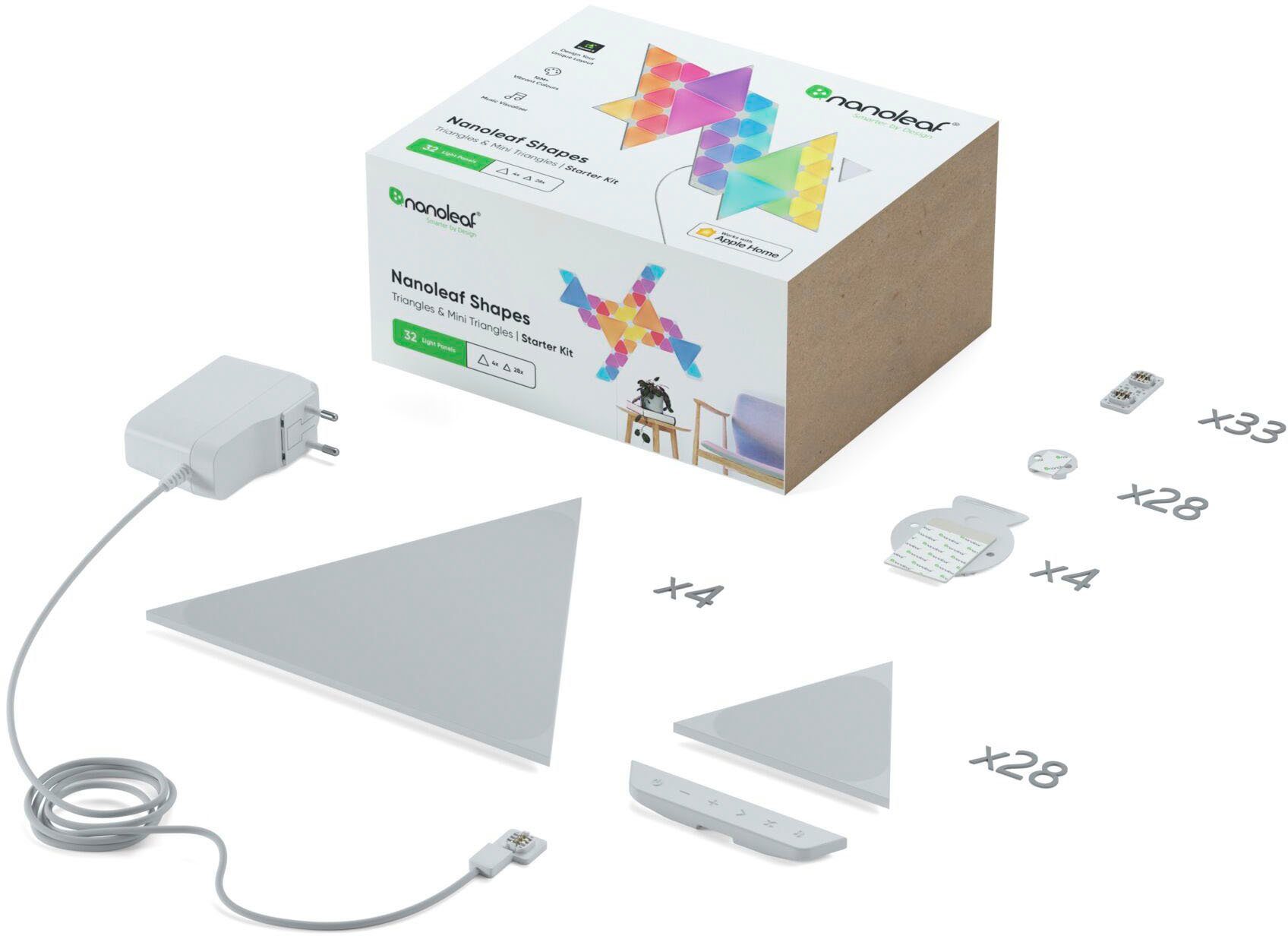 Mini, Kit & zur Layouts Shapes LED fest individueller LED-Lichtpaneelen nanoleaf Triangles 32 Starter Erstellung Nanoleaf integriert, Dekolicht