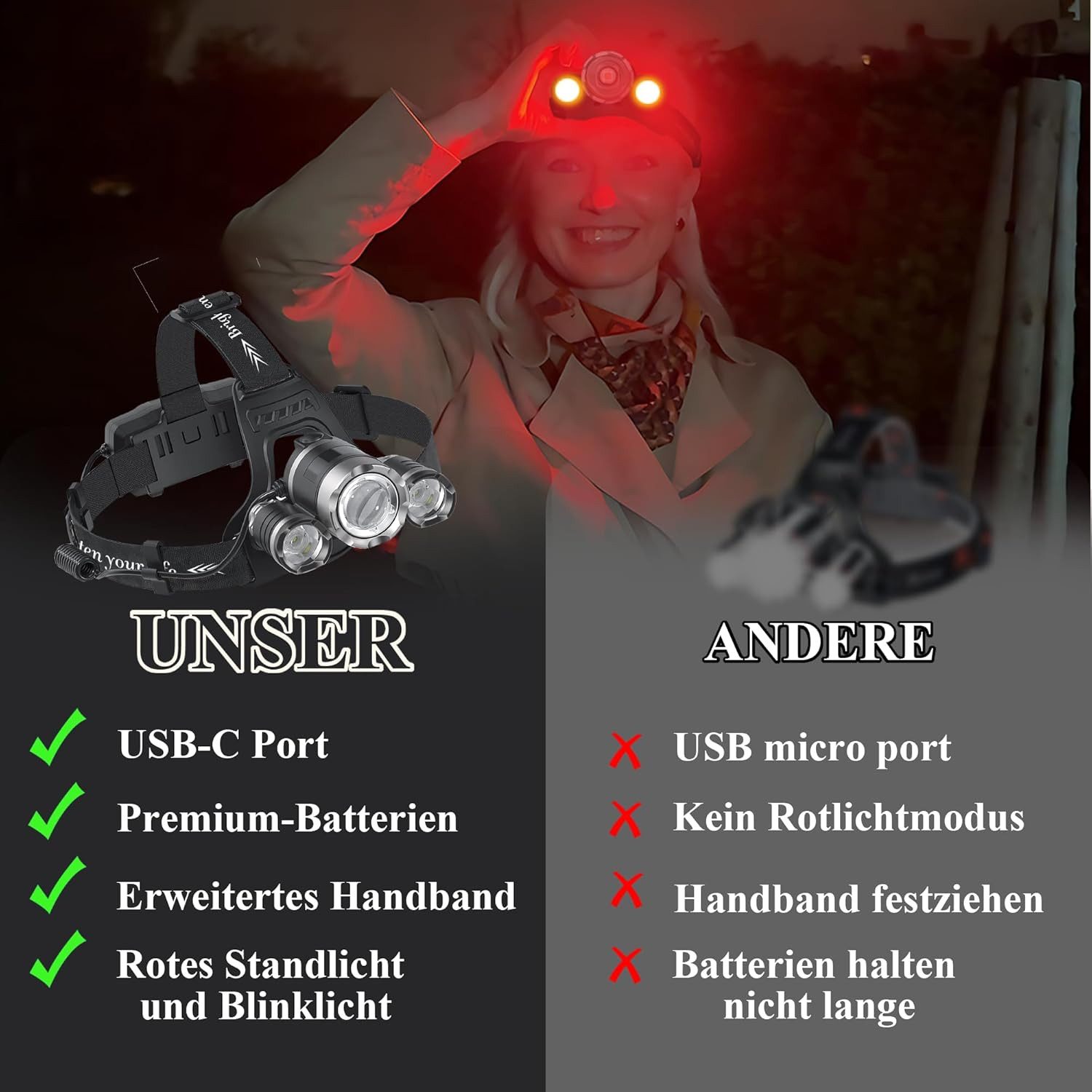 NREDXOON LED Stirnlampe LED Stirnlampe wiederaufladbar 1000 Lumen mit Rotlicht und Rücklicht (Einzelset LED Stirnlampe mit Akku für Outdoor und Freizeit, 1x LED Stirnlampe mit Akku USB-C Kabel Anleitung für Outdoor Nutzung), USB-C aufladbar 90 Grad neigbarer Lampenkopf IPX5 wassergeschützt