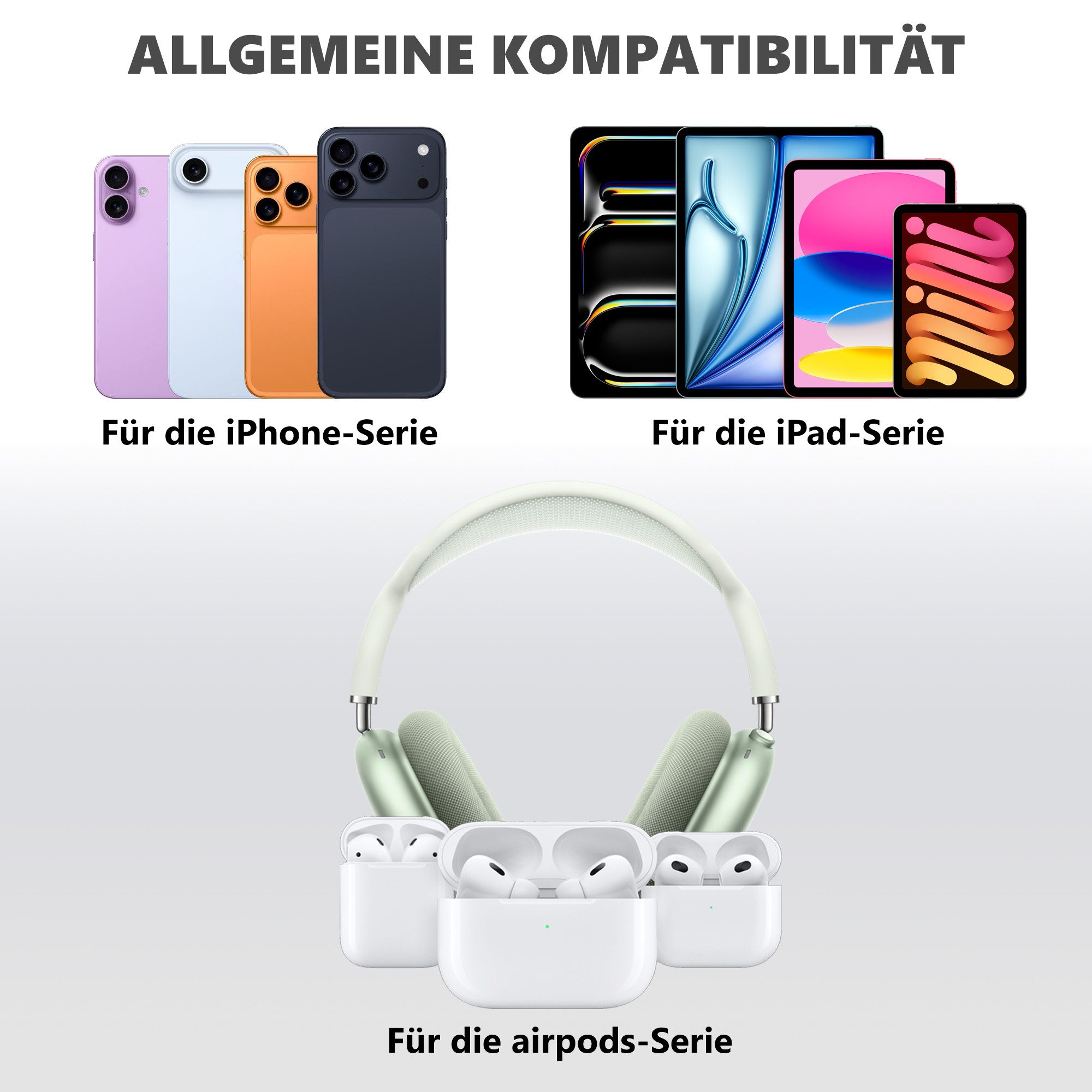 neue dawn 20W USB C Schnellladegerät mit 4in1 Kable für iPhone 16 15 14 13 Serie USB-Ladegerät (1* 20W Ladegerät + 1*4in1 Ladekabel, 1-tlg., 1, iPhone Air 16 15 14 13 12 Serie,iPad Pro 2024 2023,Pad Air 2026 2025)