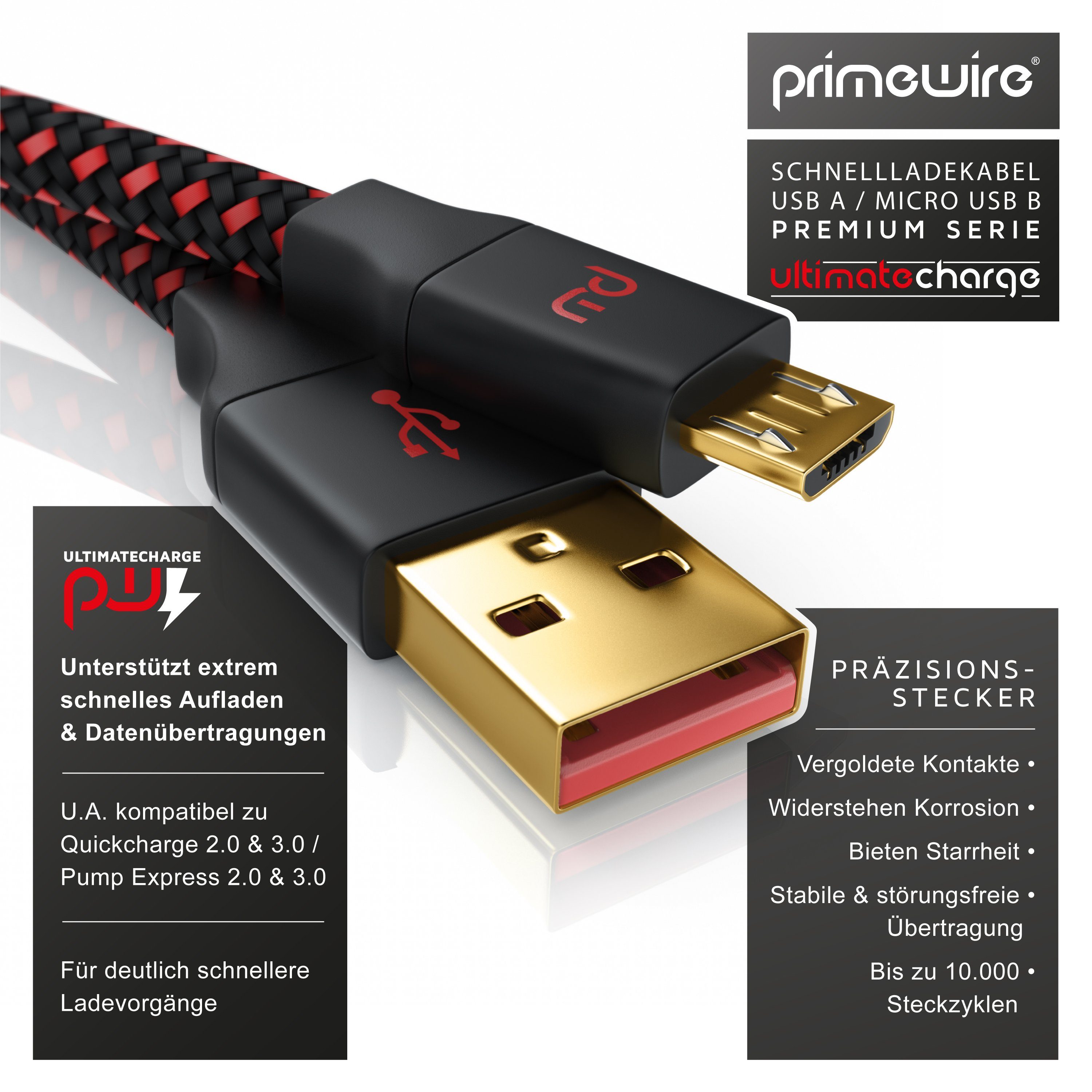 Primewire USB-Kabel, 2.0, Micro-USB, USB Typ A (200 cm), UltimateCharge MicroUSB 2.0 Schnellladekabel mit Datenübertragung - 2m