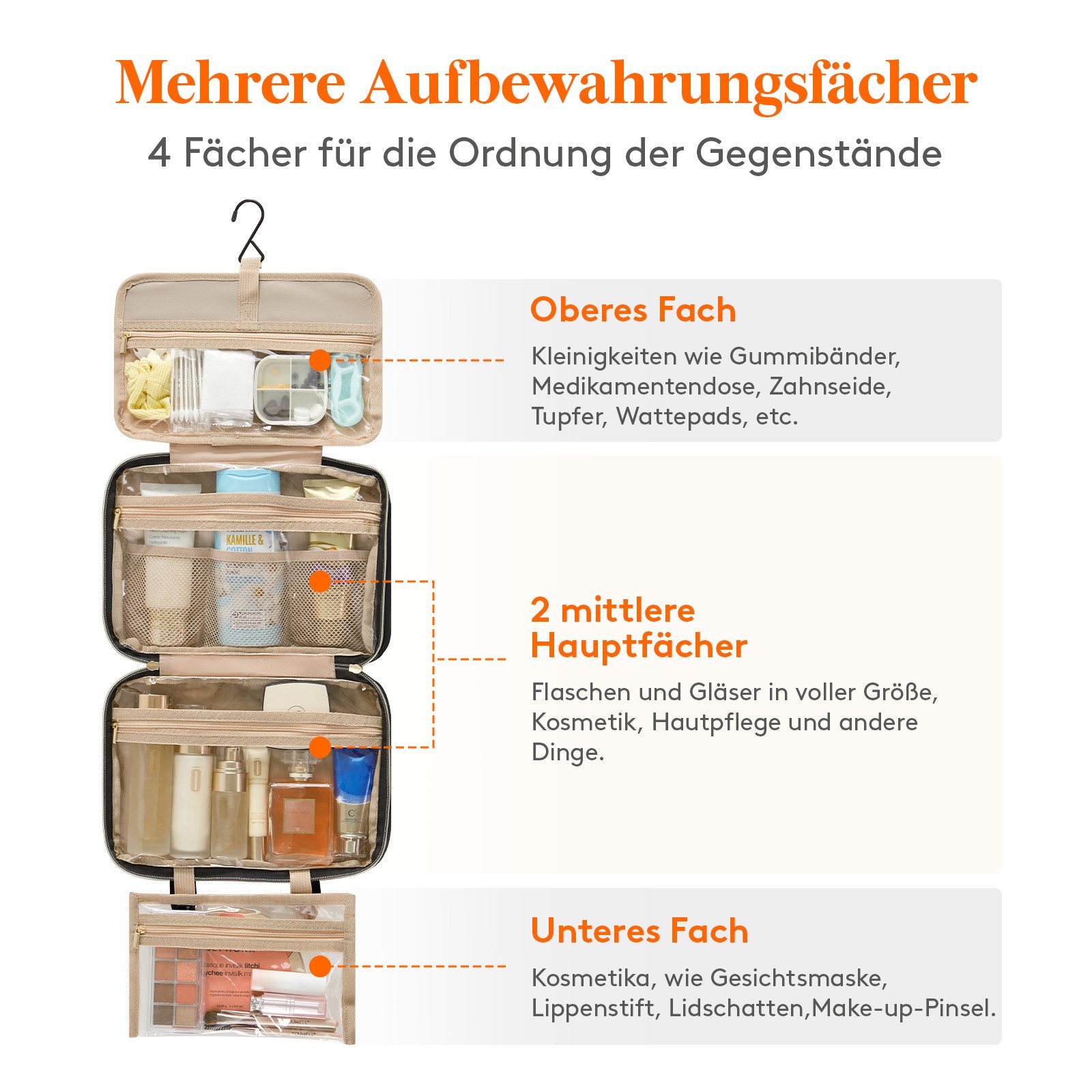 Lifewit Kulturbeutel Reise Kulturtasche Damen, Wasserabweisende Kulturbeutel mit Nassfach