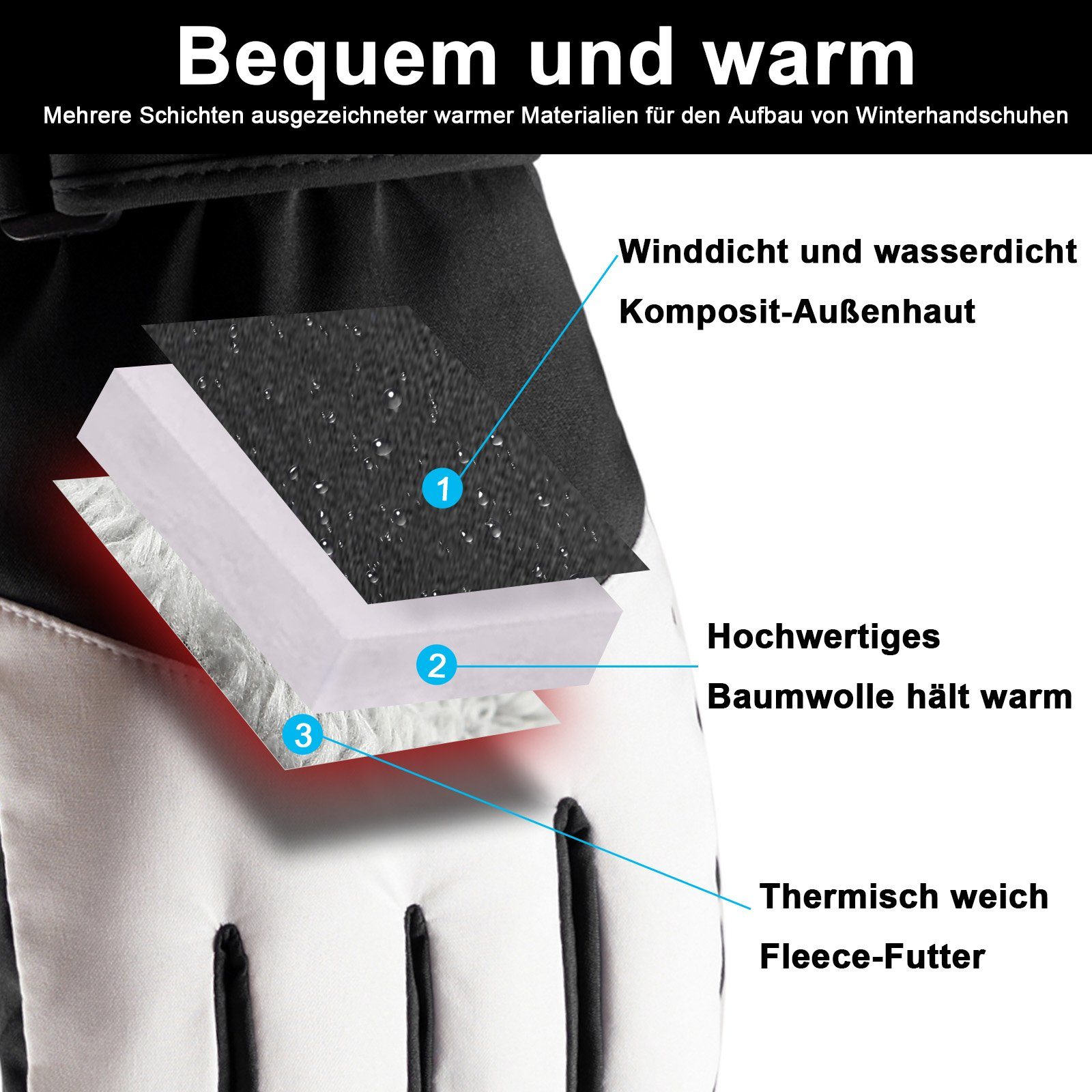 BTTO Skihandschuhe Handschuhe Damen Herren Radfahren Touchscreen Weiß Handschuhe,für Blau Skifahren Winter,Skihandschuhe,Winterhandschuhe Wasserdichte Laufen