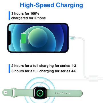 Cyoo 2in1 Ladekabel Wireless Lightning USB Kabel Smartwatch Apple i Watch Induktions-Ladegerät (Set, 2-tlg., Kabel USB Wireless auf Lightning, Schnellladung, Magnetisch, Universal, Überladungsschutz)