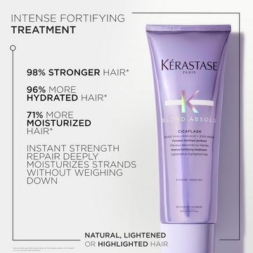 Kerastase Haarshampoo Shampoo Blond Absolu Cicaflash Kerastase (200 ml)