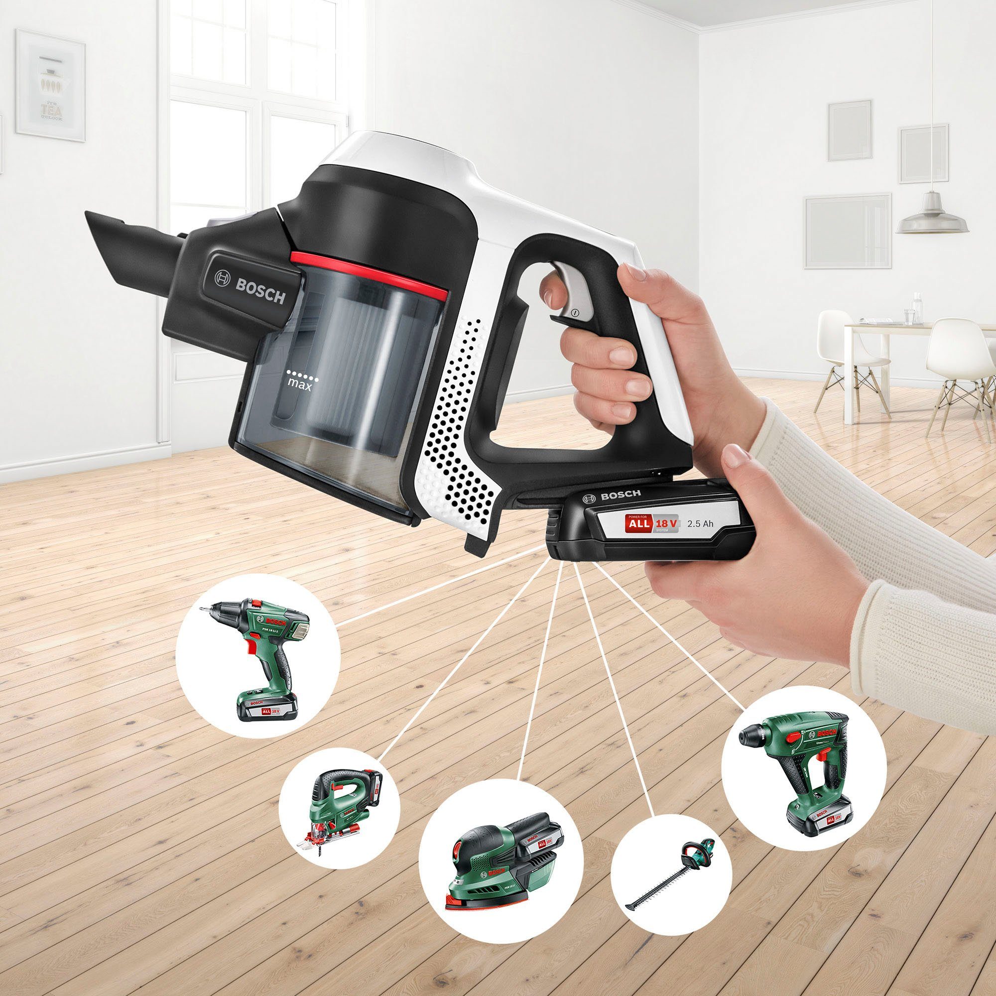 BOSCH Akku-Stielstaubsauger Unlimited 6 BCS611AM, made in Germany, 10 Jahre Motorgarantie, leicht, beutellos, Akku wechselbar, alle Bodenarten, hohe Saugkraft, lange Laufzeit, weiß