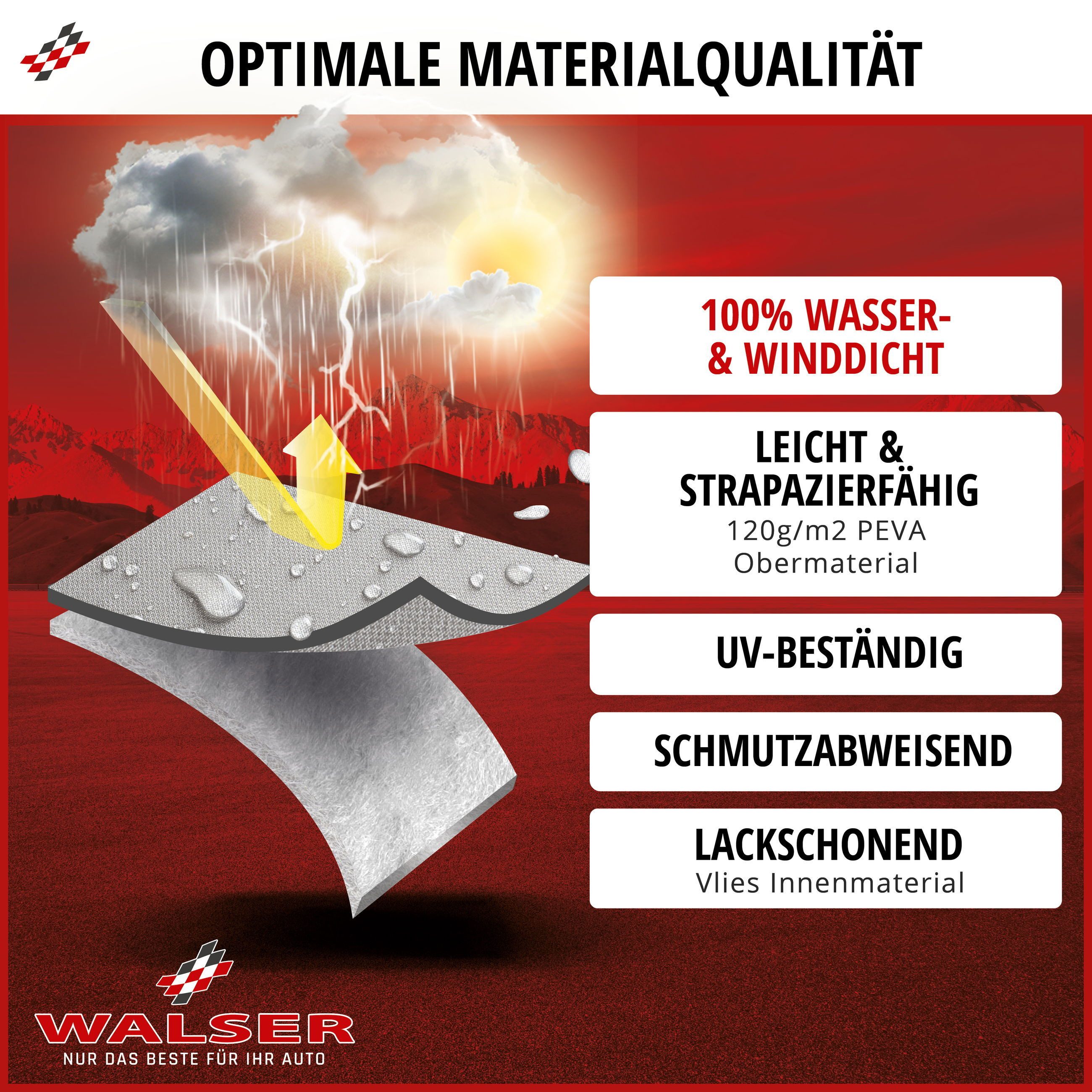 WALSER Autoplane All Weather Basic Kombi XL (1-St., 1 Stück)