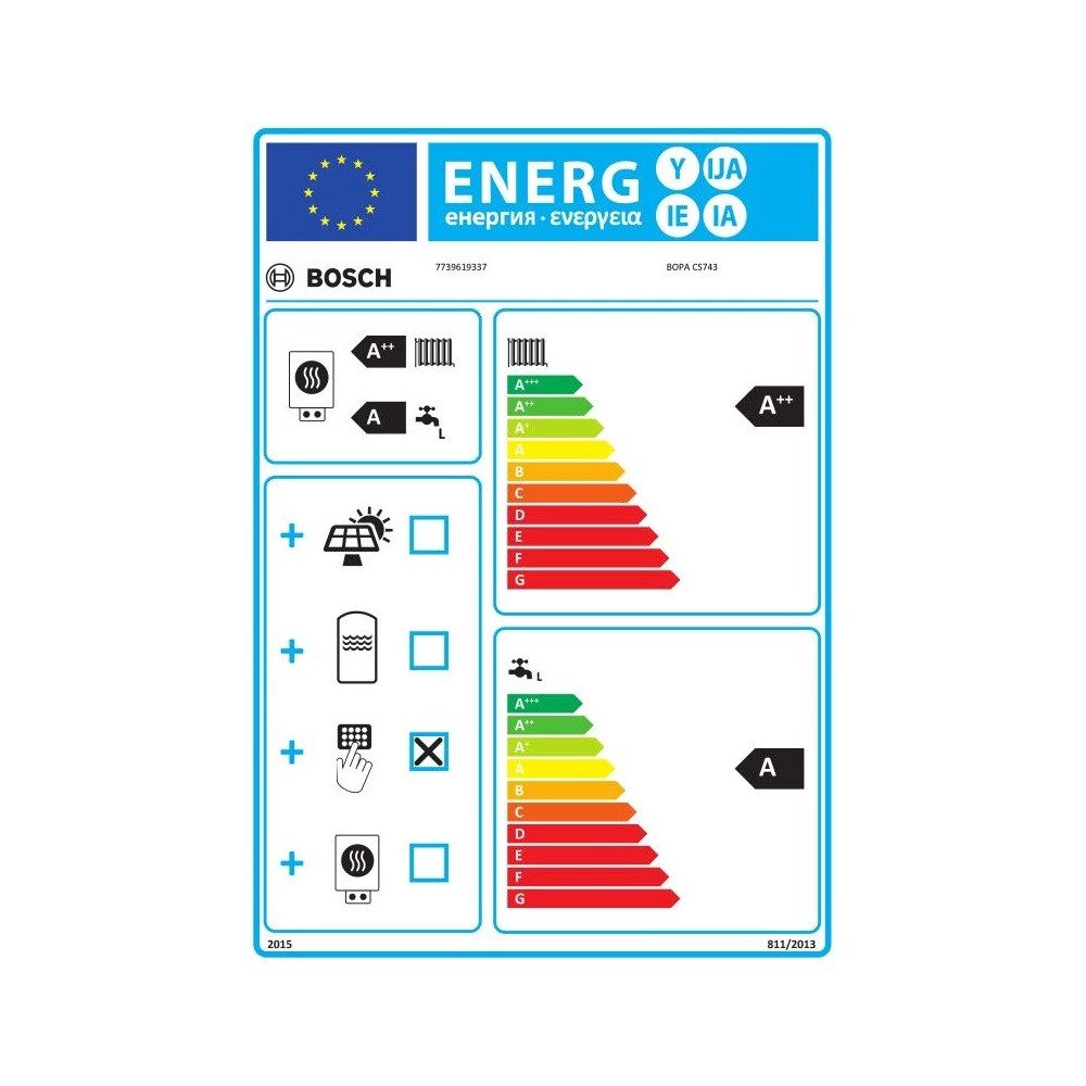 BOSCH Luft-Wasser-Wärmepumpe Compress 7400i AW Paket BOPA Warmwwasser Heizung, die beste am Markt