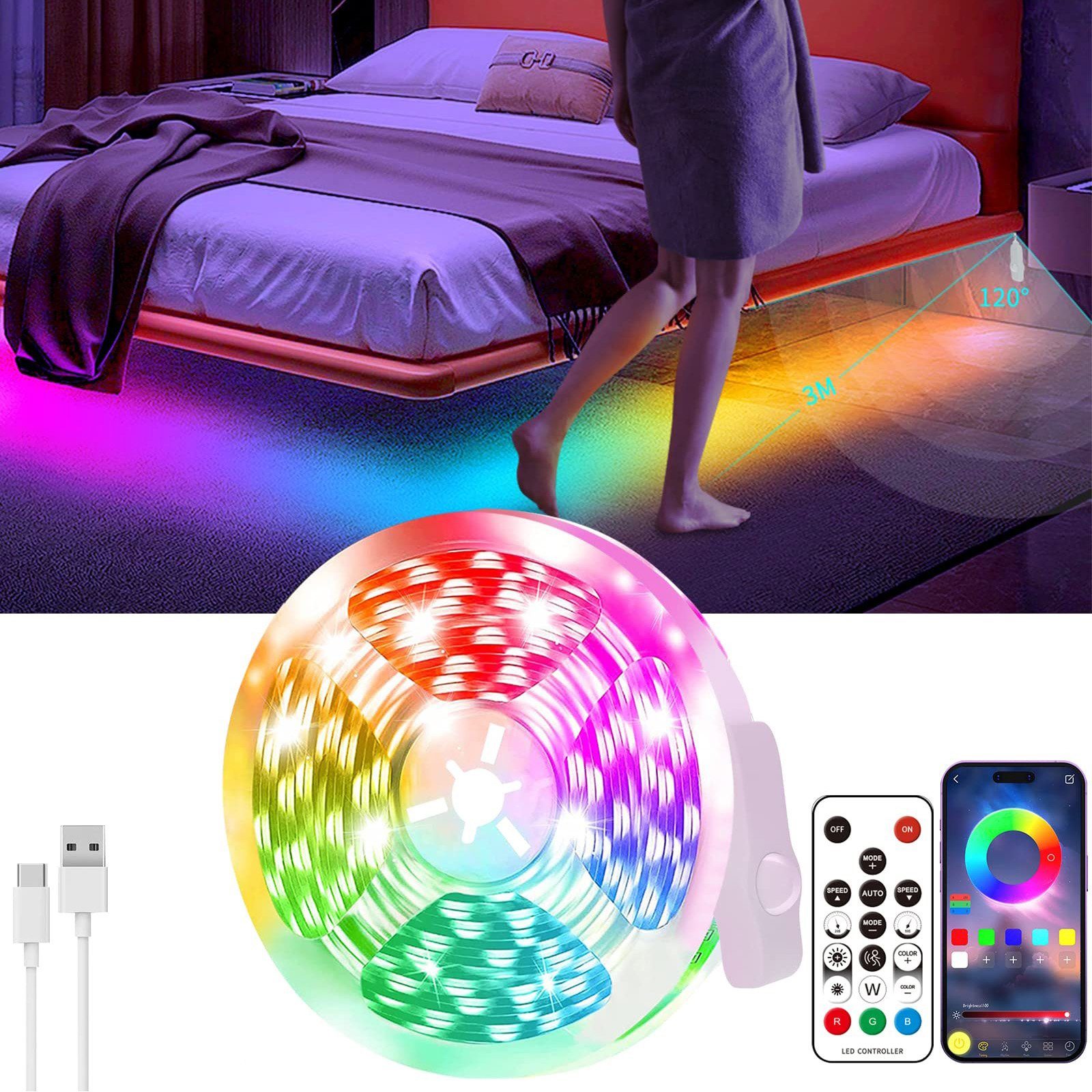 Schränke RGB, Stripe Schrank Treppe, App/Fernbedienung, Schlafzimmer Musiksyn, 2/5/10M, Rosnek für Bewegungssensor, LED USB; Bett