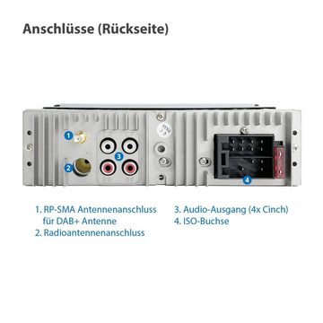XOMAX XM-RD287 Autoradio mit DAB+ plus, Bluetooth, 2x USB, SD, AUX, 1 DIN Autoradio