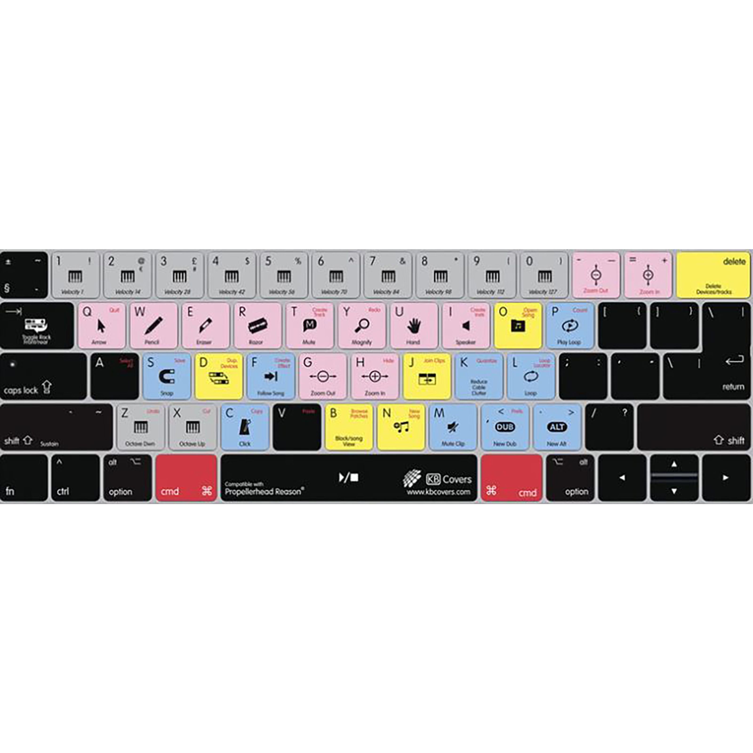 KB COVERS Apple-Tastatur (Reason Keyboard Cove for MacBook Pro (Late 2016) - Apple Tastatur)