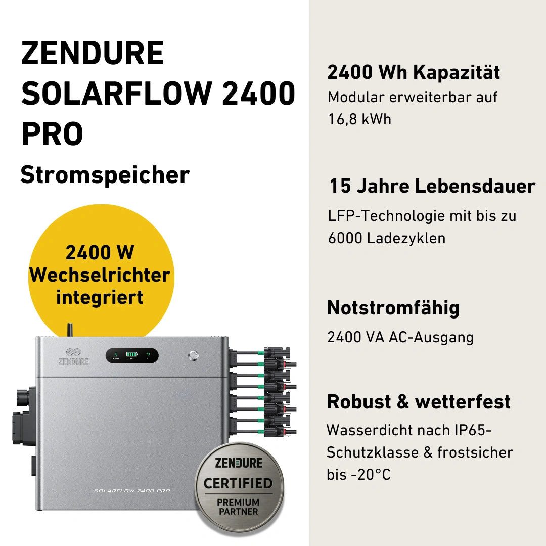 Zendure Zendure SolarFlow 2400 Pro Balkonkraftwerk Speicher erweiterbar Stromspeicher, Halterung für Dach, Fassade, Balkon & Garten, App & Plug&Play DE