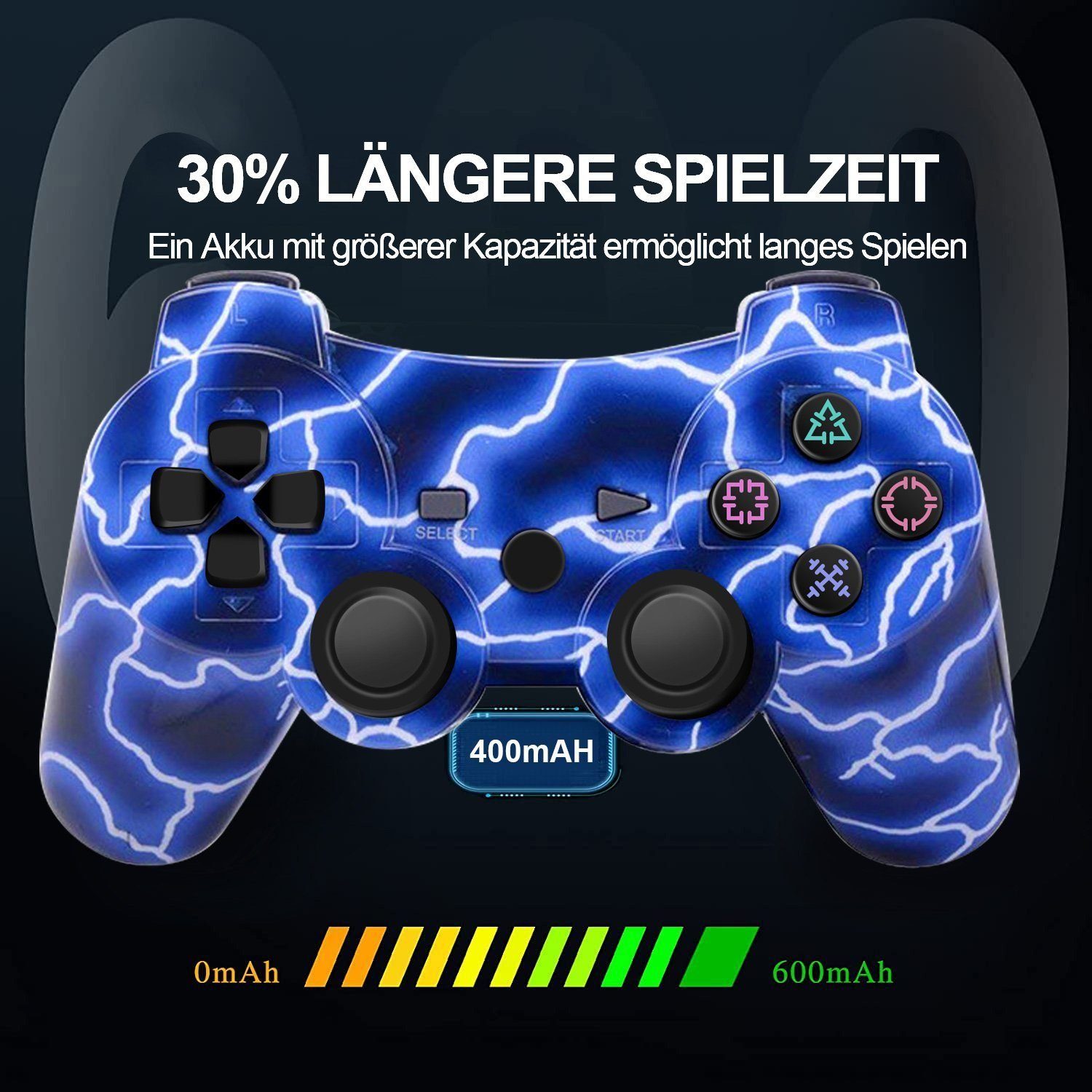 4-Controller PS4,doppelseitig,600mAh PlayStation Controller, KINSI für Gamepad,Game Blitz