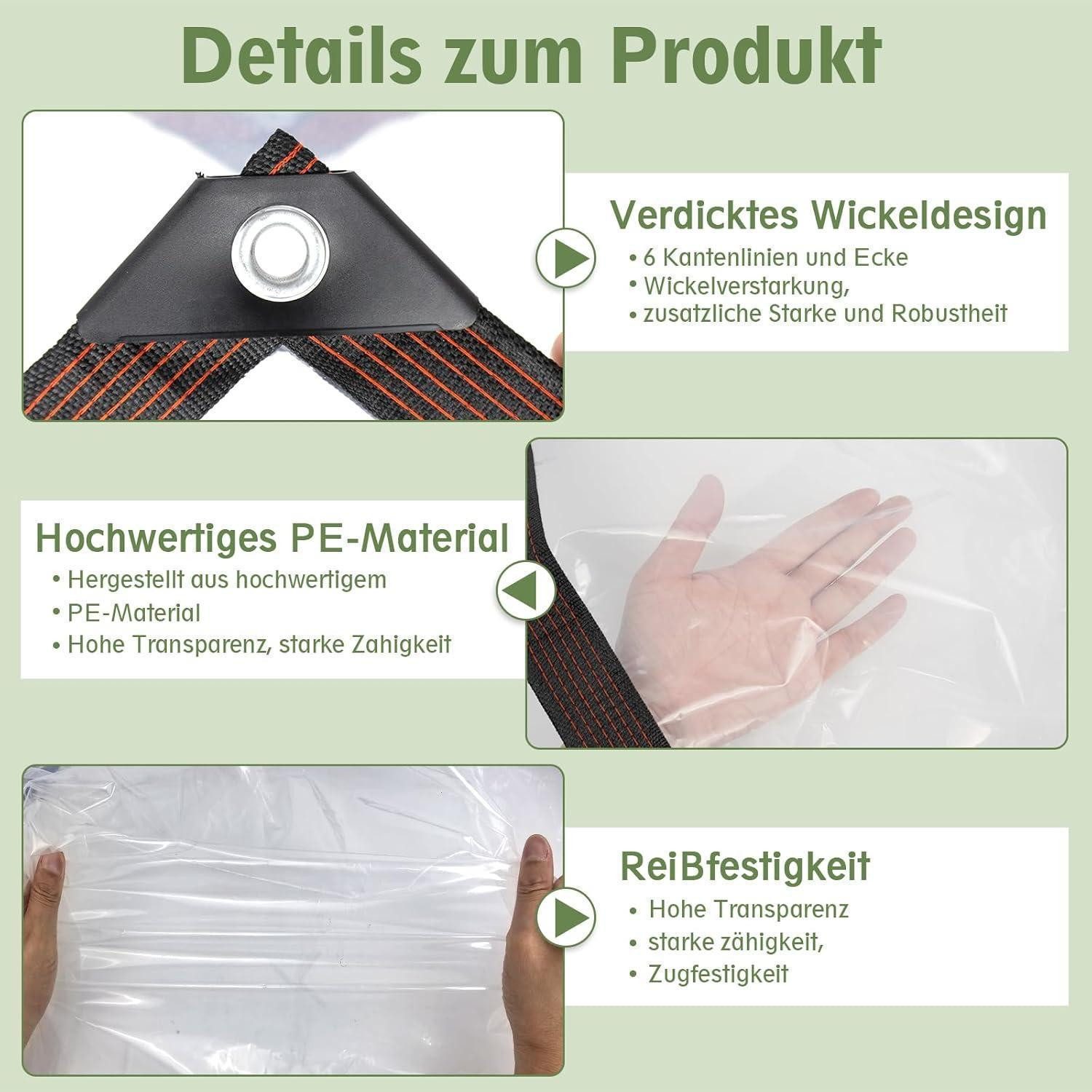 LuxusKollektion Schutzplane Transparente Plane mit Ösen 3x3m wasserdicht, PVC klarsichtplane