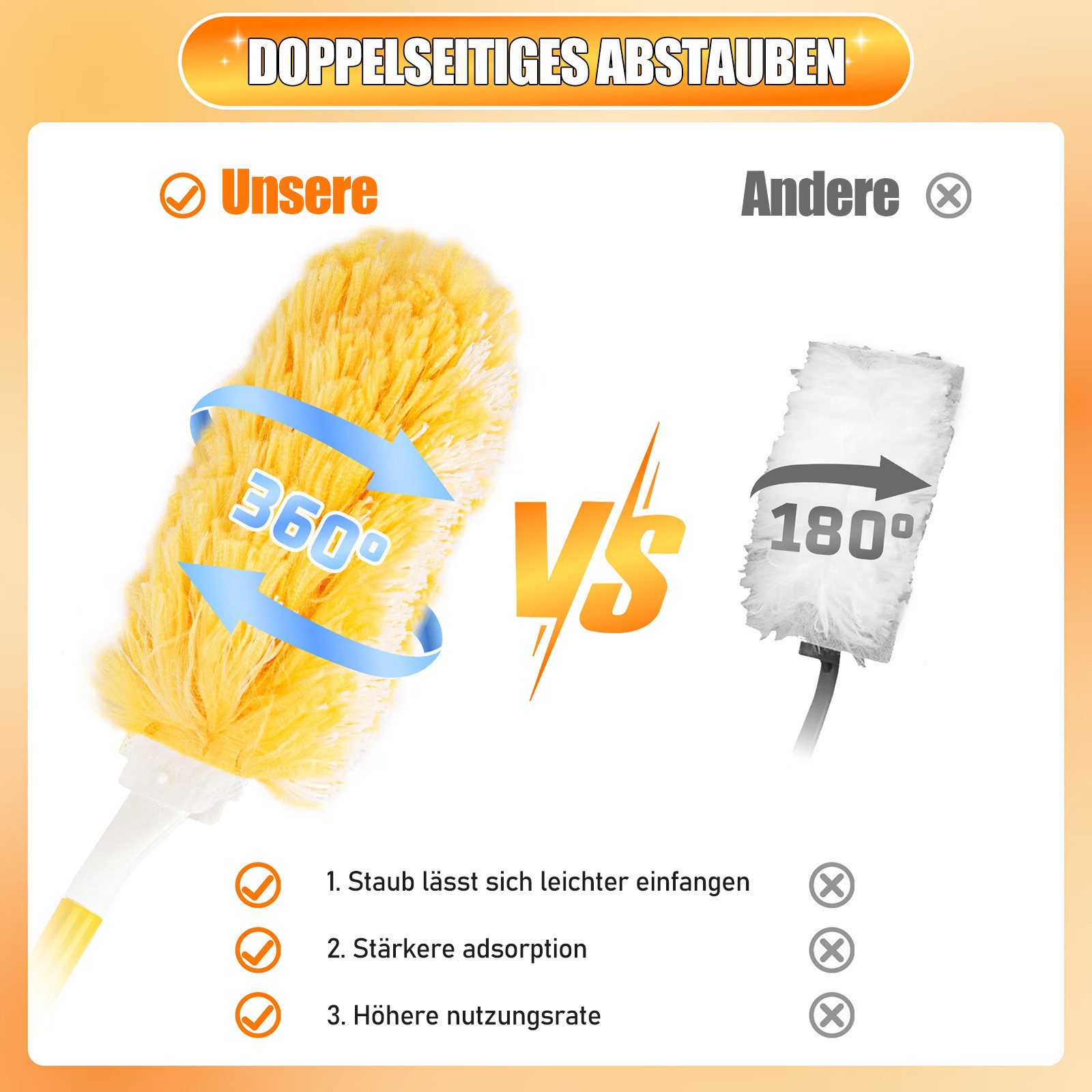 HUGERSTONE Staubwischer 360° Drehung Staubwedel, Staubmagnet mit 30 Mikrofaser Nachfülltücher (Set, 30-St., 1 Handgriff + 30 Staubwedel Tücher), Staubtücher Einweg für Reinigen Tierhaare, Staub, Schmutz, Spinnweben