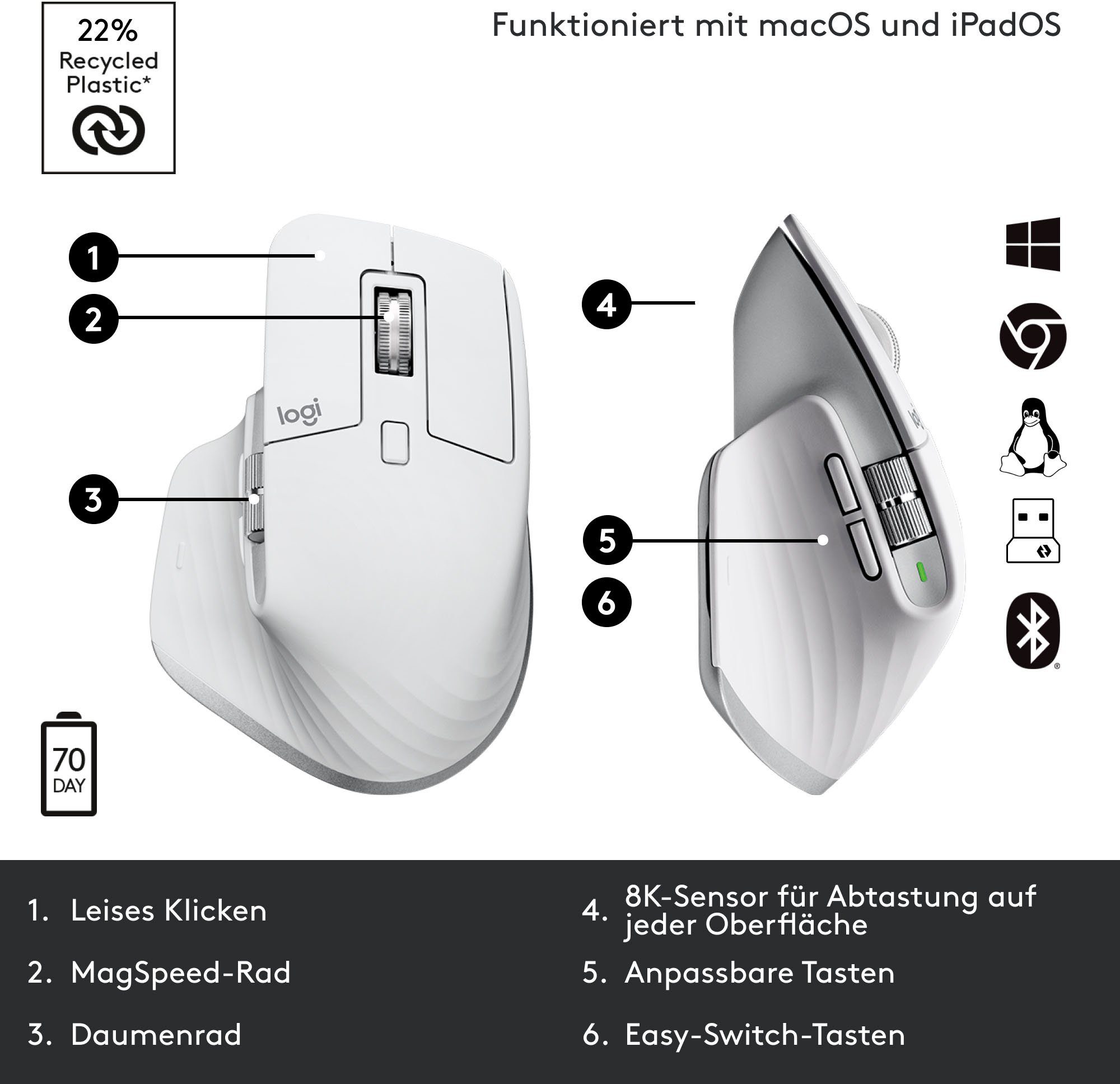 Logitech Maus MX 3S (Bluetooth) Weiß Master