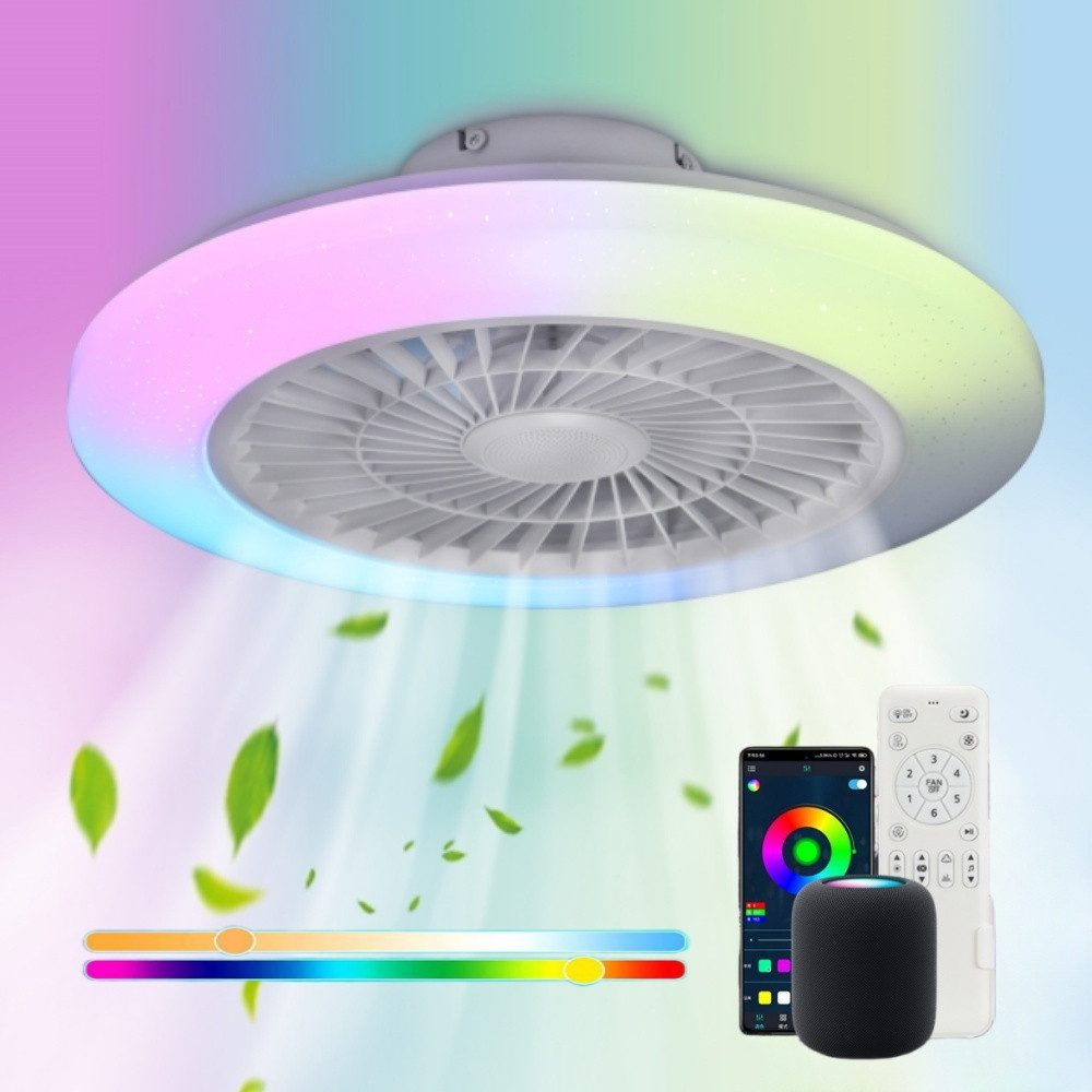 WILGOON Deckenventilator LED-Deckenleuchte mit Ventilator & günstig online kaufen