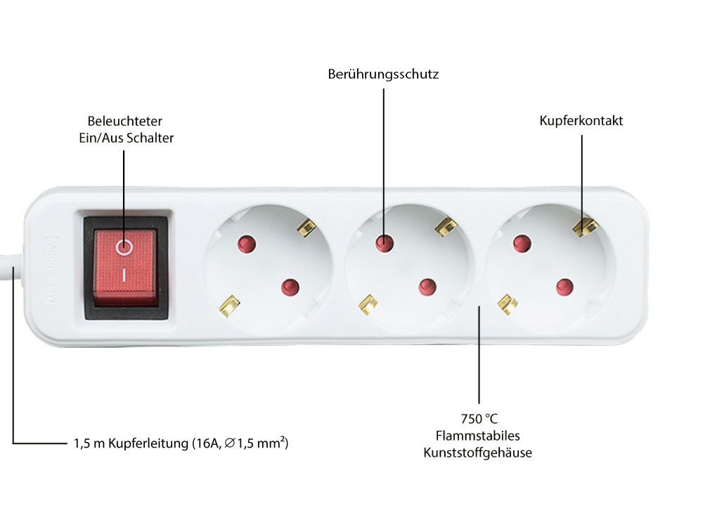 Thumbnail - GOOD CONNECTIONS Steckdosenleiste