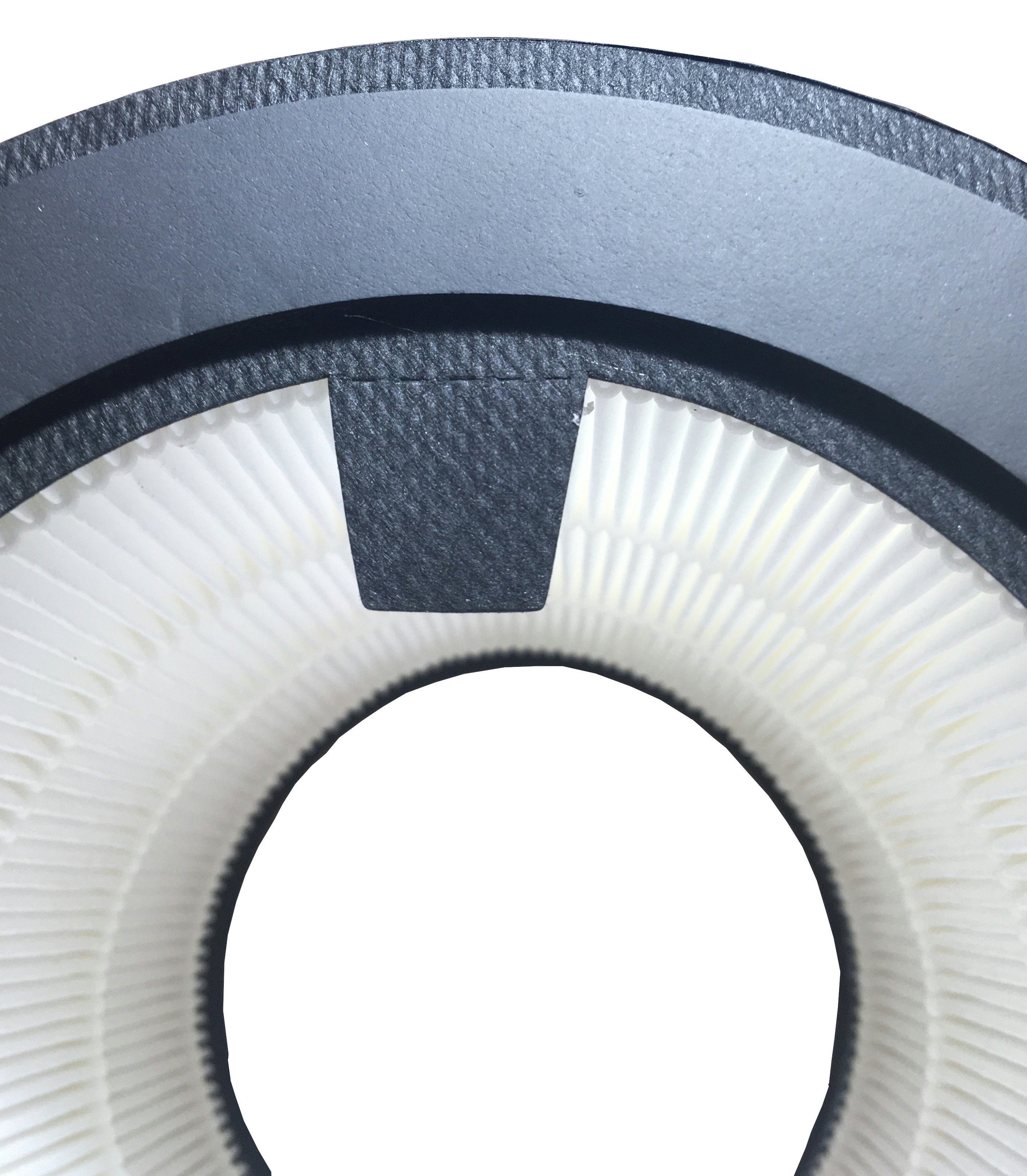 Comedes Ersatzfilter 4er Set einsetzbar statt Philips FY0194/30, Zubehör für Passend für Philips Luftreiniger AC0820/10, AC0820/30