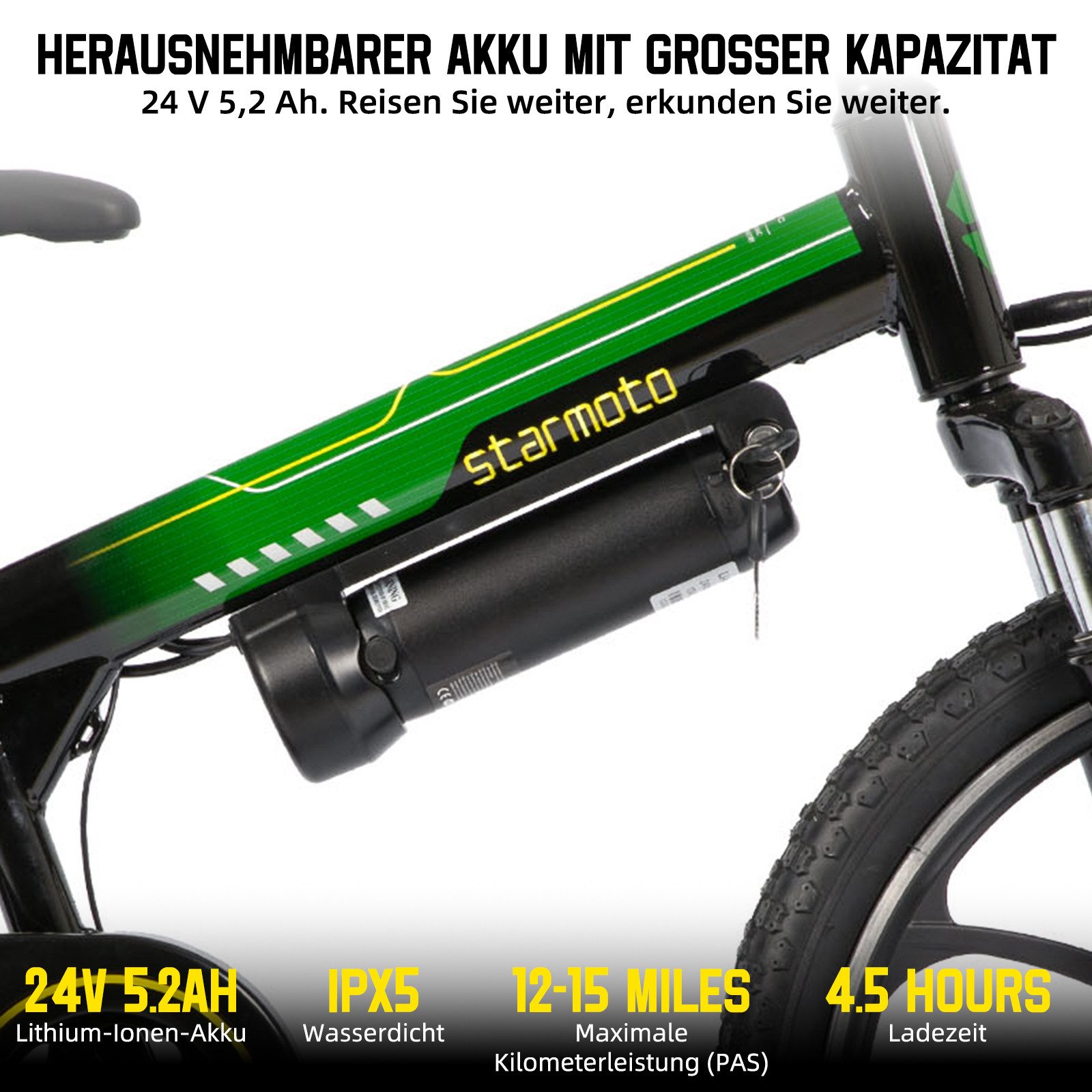 HILAND E-Bike Kinder E-Bike 20 Zoll 2 Fahrmodi Einrohrrahmen für Alltag & Freizeit