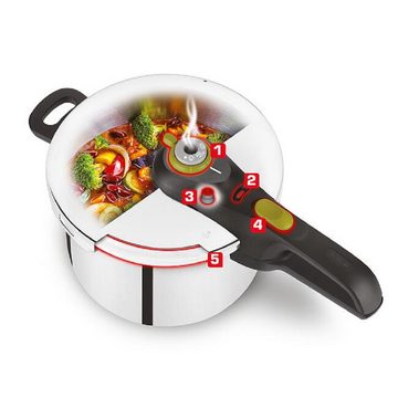 Tefal Schnellkochtopf Tefal Secure 5 Neo