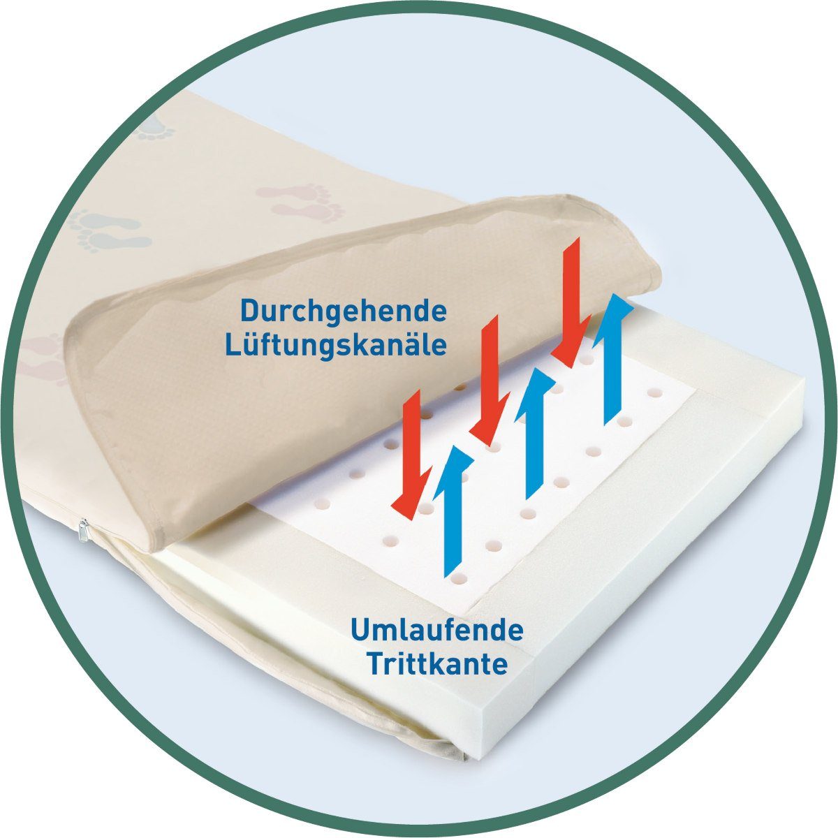 Babymatratze Paradies Kindermatratze Bio-Lina 70x140 cm, Paradies, 8,5 cm hoch