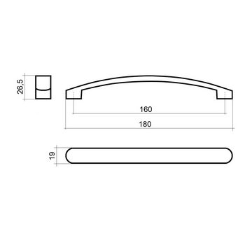 SO-TECH® Möbelgriff SW111 BA 160 mm verschiedene Oberflächen - incl. Schrauben