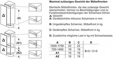 BOSCH Einbaukühlschrank Serie 4 KIR81VFE0, 177,2 cm hoch, 54,1 cm breit