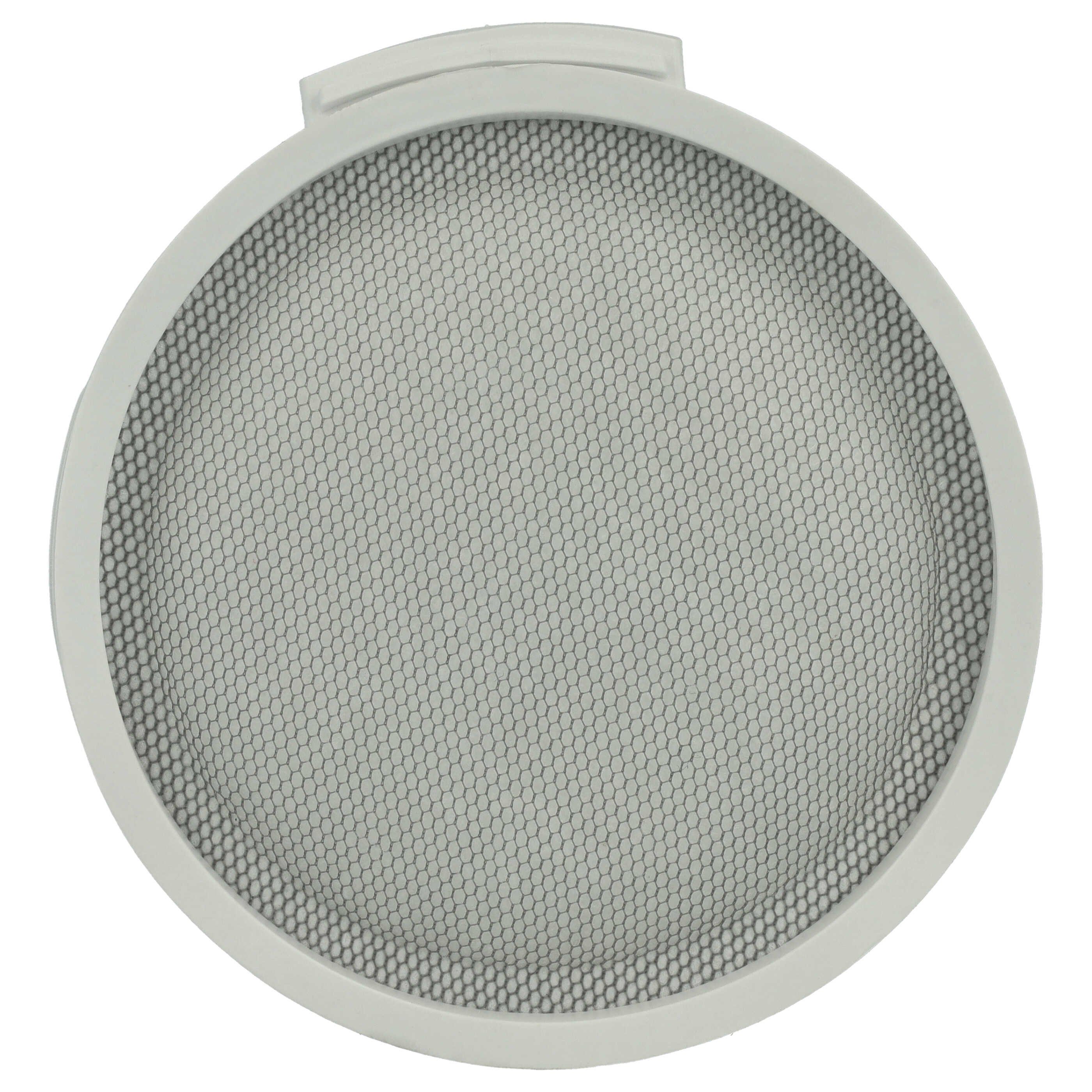 vhbw HEPA-Filter passend für Xiaomi Mijia Mi MSCWXCQ01RR, SKV4060GL Staubsauger, Zubehör für Xiaomi Mijia Mi MSCWXCQ01RR SKV4060GL