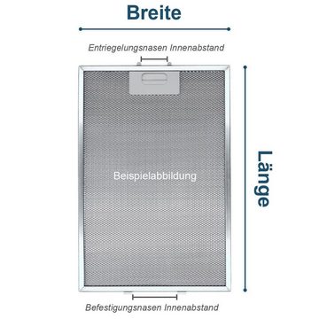 easyPART Fettfilter wie Viva 10038118 Fettfilter Alternativ Bosch, Zubehör für Dunstabzugshaube / Dunsthaube