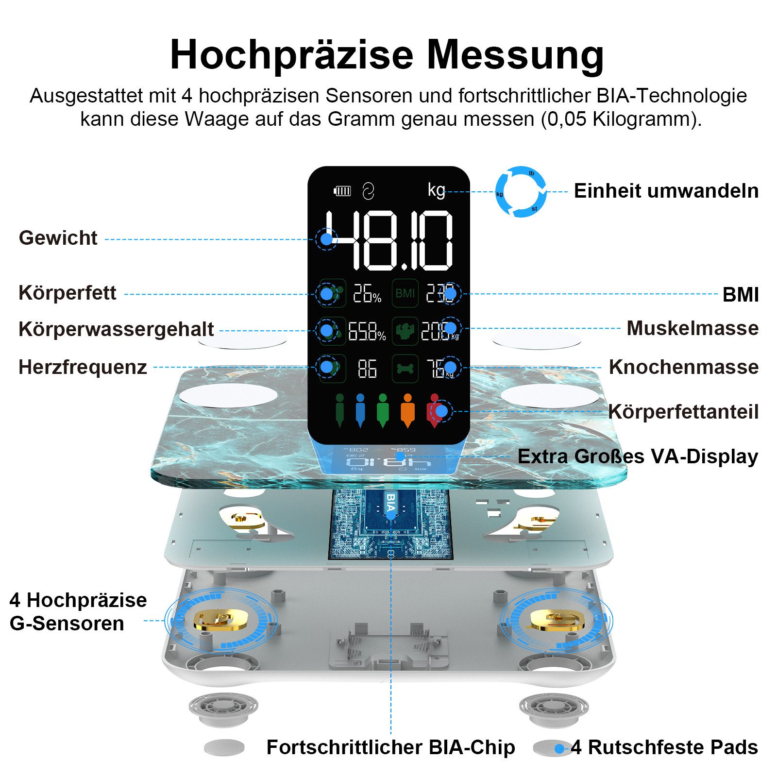Healthkeep Körper-Analyse-Waage Intelligente Körperanalysewaage 15 Körperdaten mit großem VA-Display, Digitale Waage Impedanzmessung Bluetooth, App für Android und iOS Max. 180kg/400lb/28st