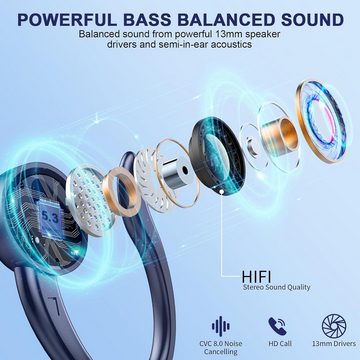 Kuizil Kabellos mit 2 ENC Mikrofon für HD Anruf, Bloototh 5.3 Bass Boosted In-Ear-Kopfhörer (Kabellose Freiheit für ungebremsten Musikgenuss und uneingeschränkte Bewegungsfreiheit., mit 48H USB C Ladekoffer LED Anzeige, IP7 Wasserdicht Earbuds Lauf)