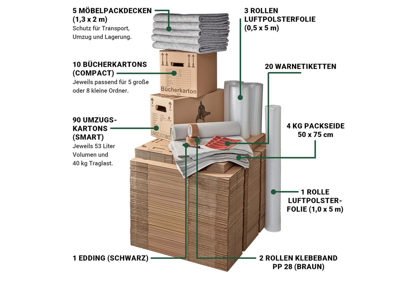 Thumbnail - BB-Verpackungen Umzugskarton Umzugskomplettpaket Umzugsset, 4 bis 5 Zimmer-Wohnung + Häuser, für mehr als 100 m²