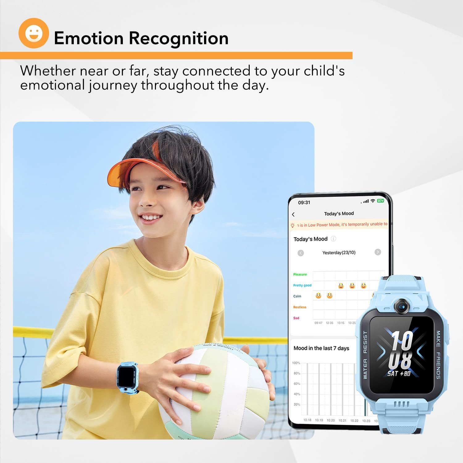 imoo Z7 Smartwatch (2,5 cm, sim-karte), Kinder Smartwatch mit Videoanrufen Ortung Sportmodi