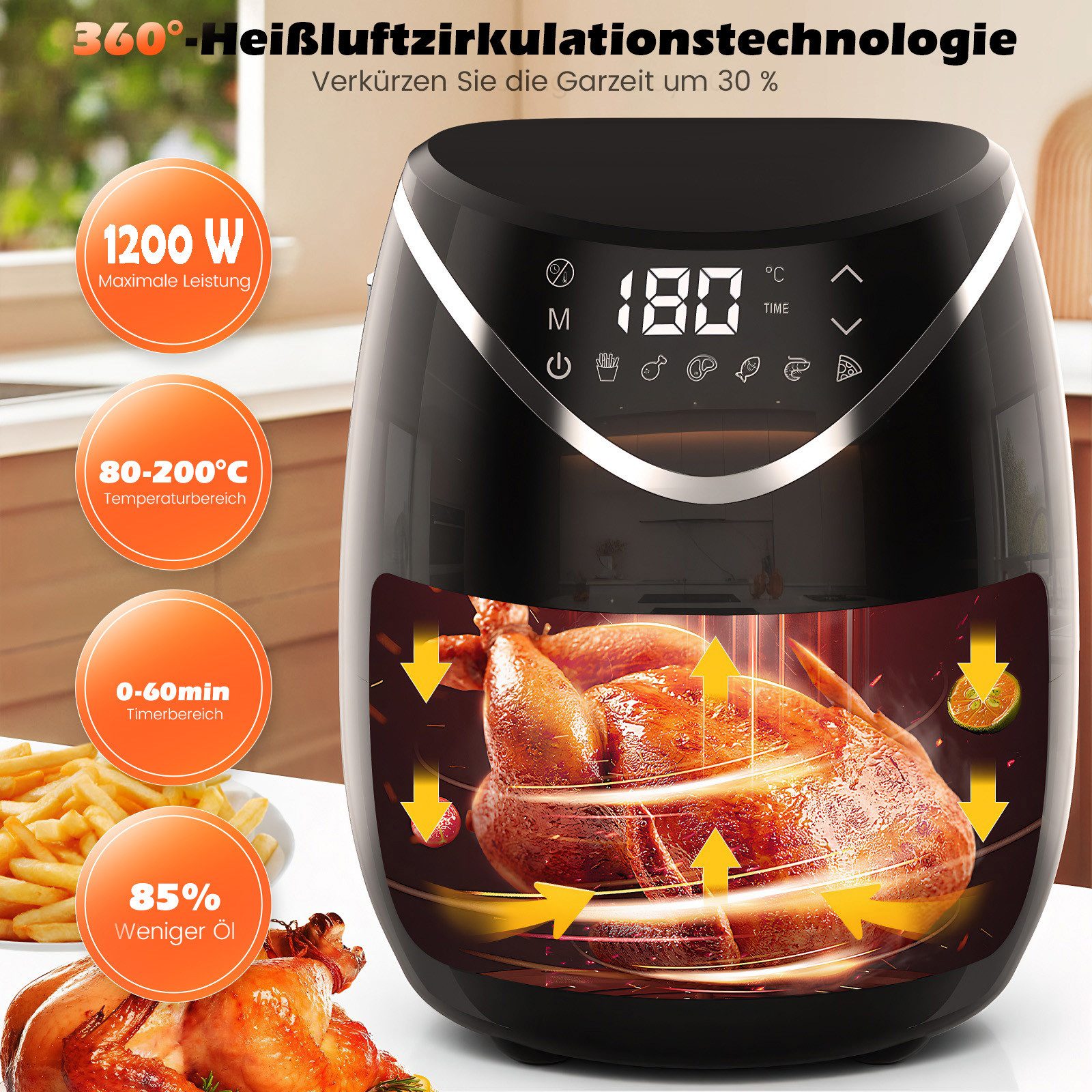 oyajia Heißluftfritteuse 2,8 l kleiner digitaler Airfryer, 6 Programme, platzsparend, kompakt, zum Backen, Aufwärmen, Braten für schnelle und einfache Mahlzeiten, 1200 W, Mini, kompakt und leise, antihaftbeschichtet, spülmaschinenfest