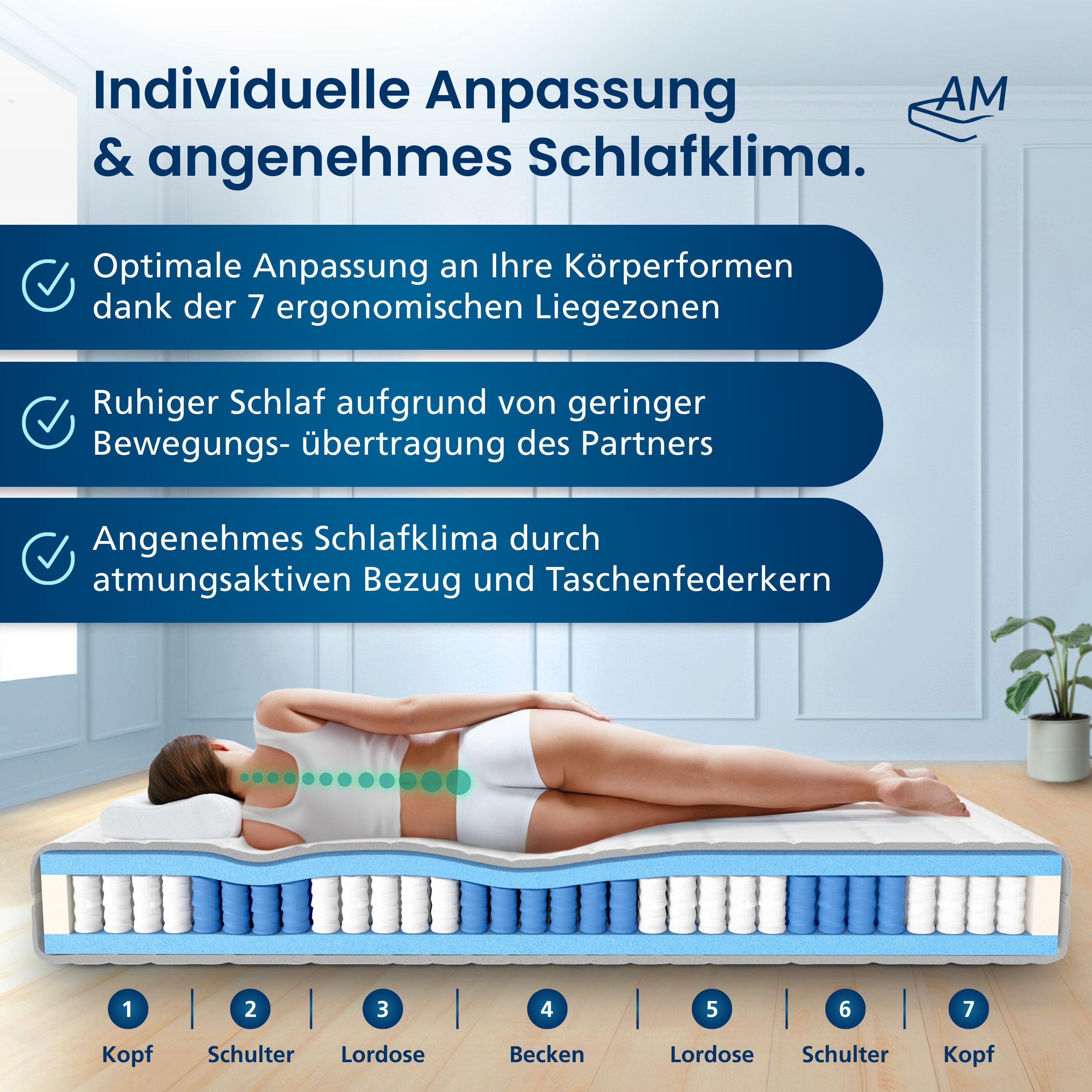 Taschenfederkernmatratze Premium 7-Zonen Federkernmatratze mit 2 Härtegraden, Optimal für Paare, AM Qualitätsmatratzen, 24 cm hoch, 140x190 cm – Bild 4 von 5