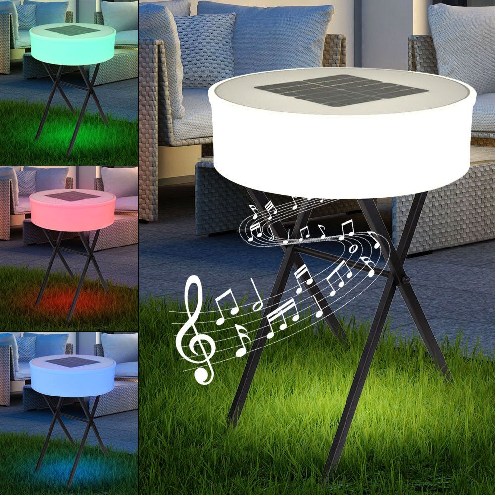 GLOBO LIGHTING LED Außen-Stehlampe, LED-Leuchtmittel fest günstig online kaufen