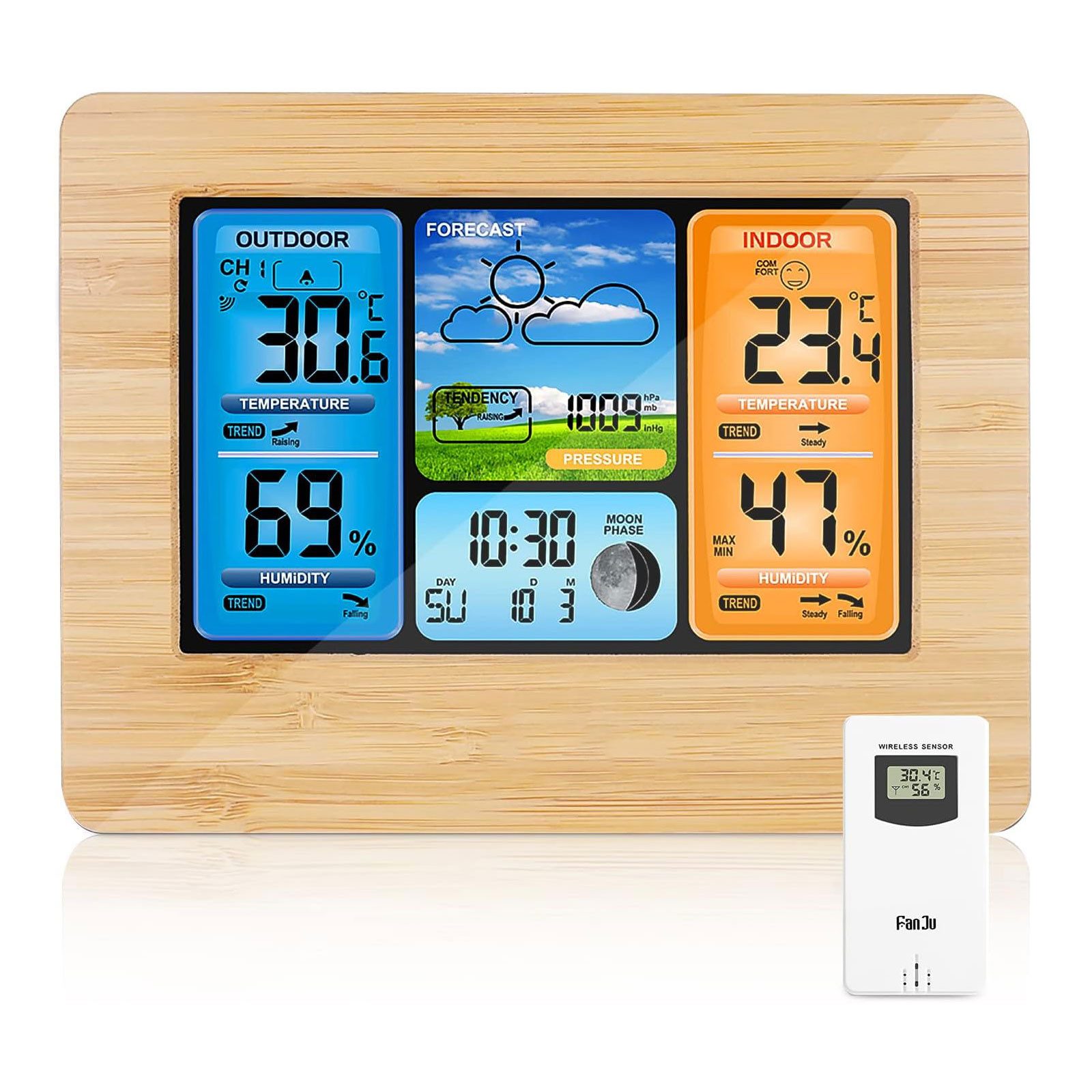 OKWISH Digital Wetteruhr Thermometer Raumthermometer Temperaturanzeige Wetterstation (Mit Außensensor Alarm Temperatur Wettervorhersage Wetter Innen Außen)