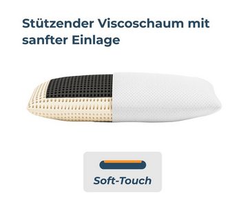 Nackenstützkissen Soft-Touch, liegegut, Füllung: Visco-Gelschaum, Seitenschläfer, Rückenschläfer, Atmungsaktiv durch Perforation