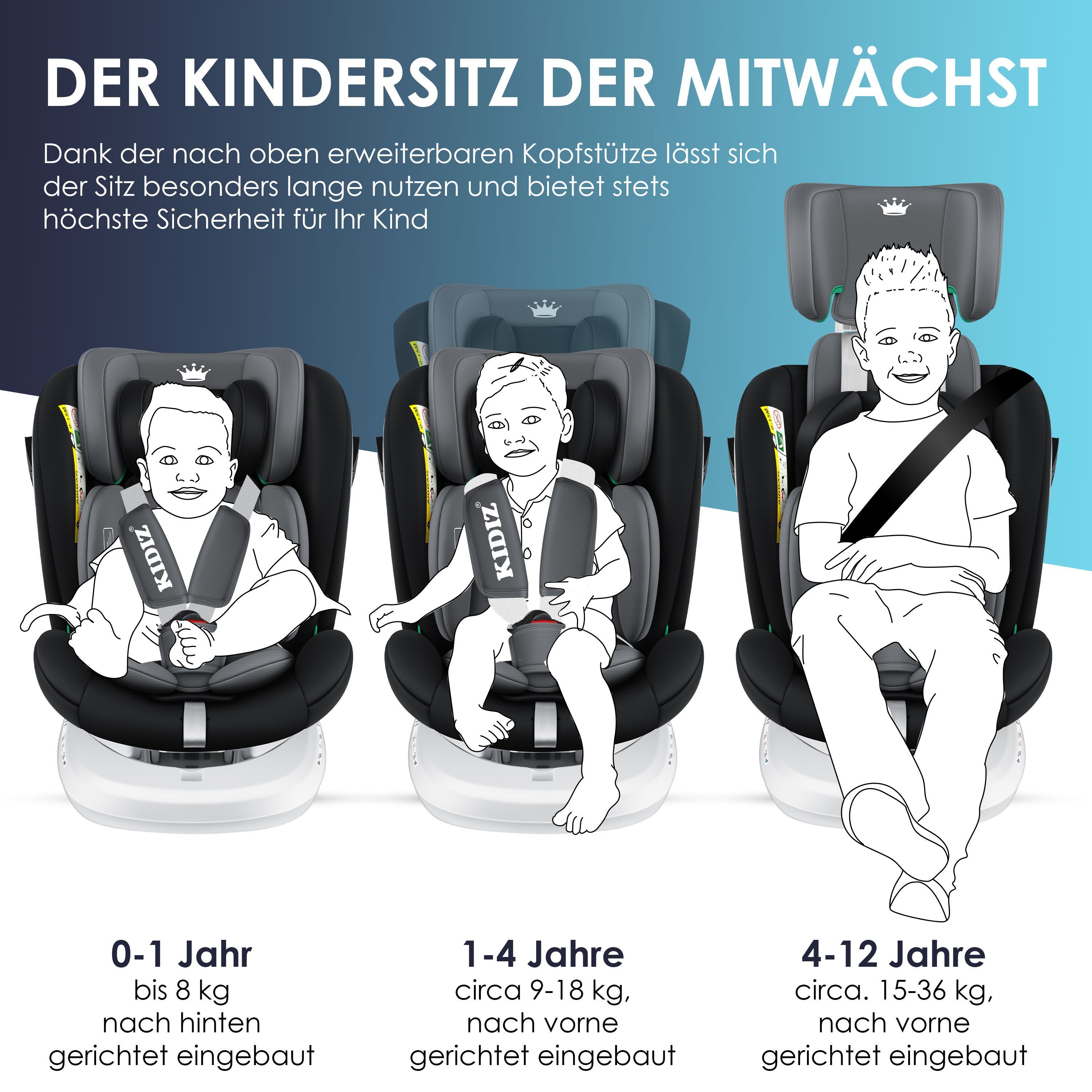 KIDIZ Autokindersitz, Kindersitz Baby Autositz Kinderautositz Isofix Top Tether 360