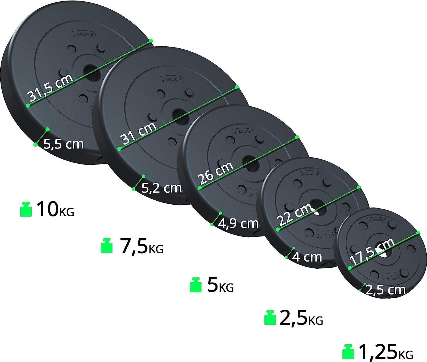 30/31mm 10 kg (10002974-tlg) Kunststoff Hantelscheiben Set ScSPORTS® Gewichtsscheiben Gewichte,