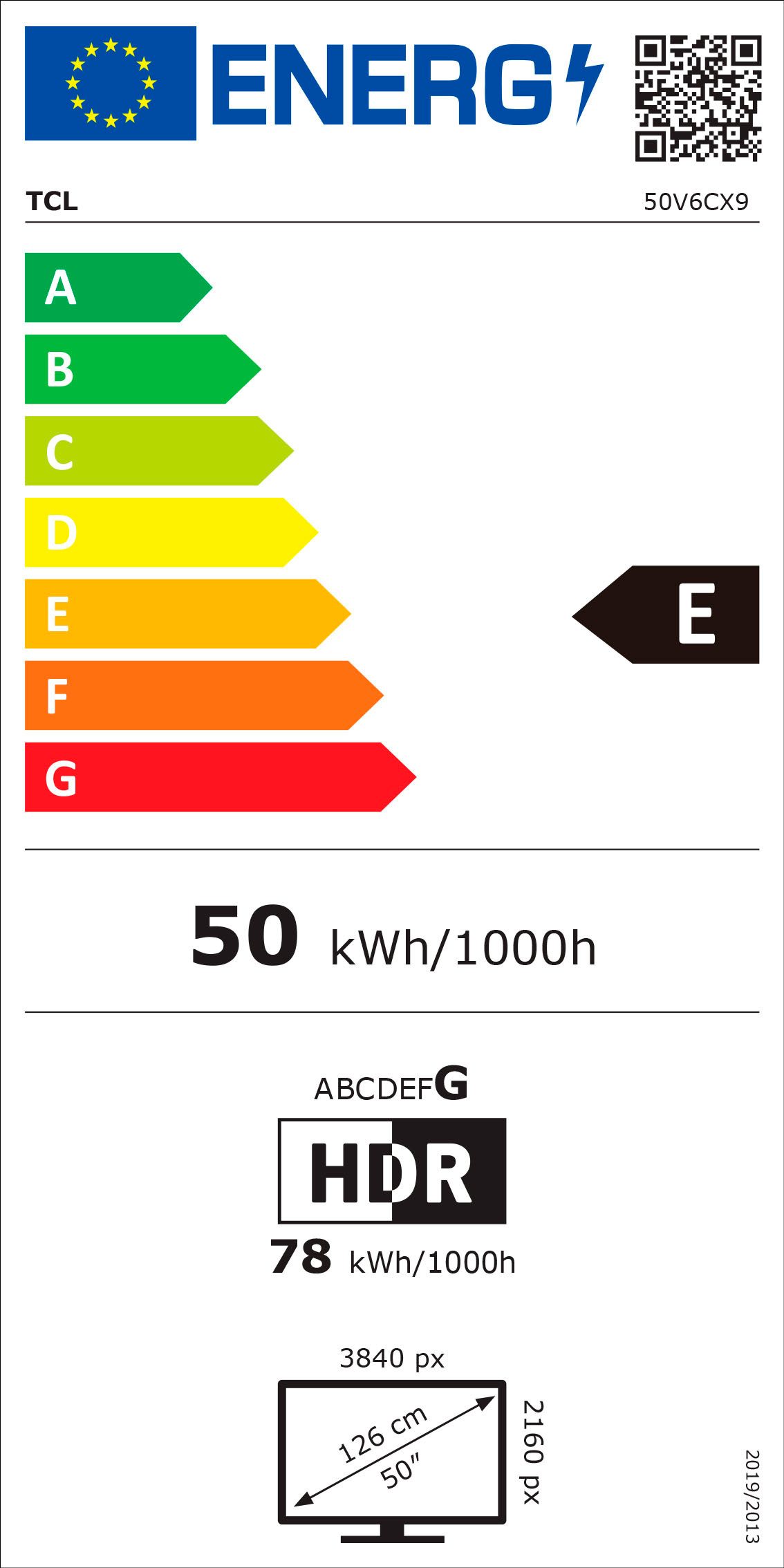 Energieeffizienzklasse: 