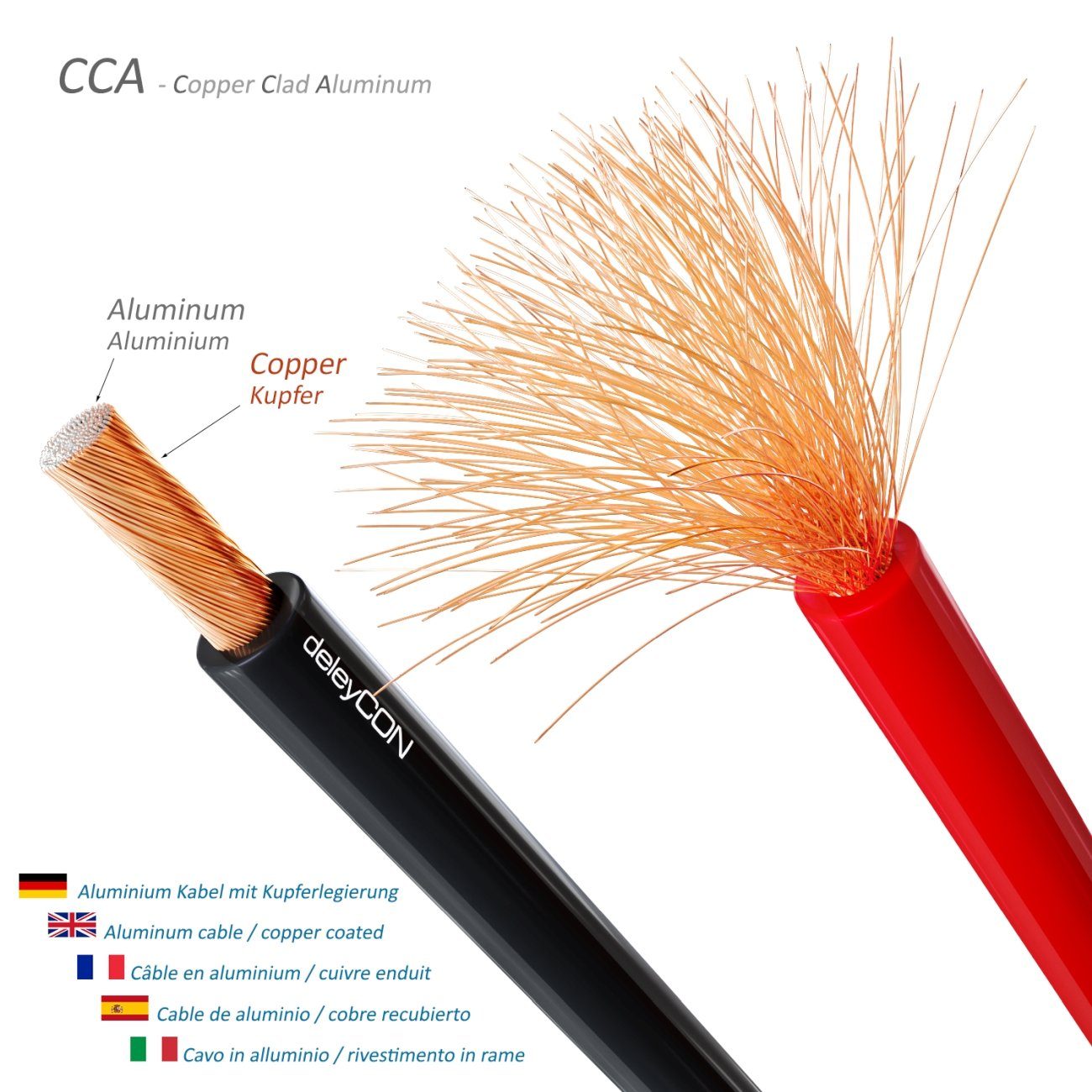 deleyCON deleyCON 10m Lautsprecherkabel 2x 2,5mm² CCA 2x50x0,25mm Litze - Rot Audio-Kabel