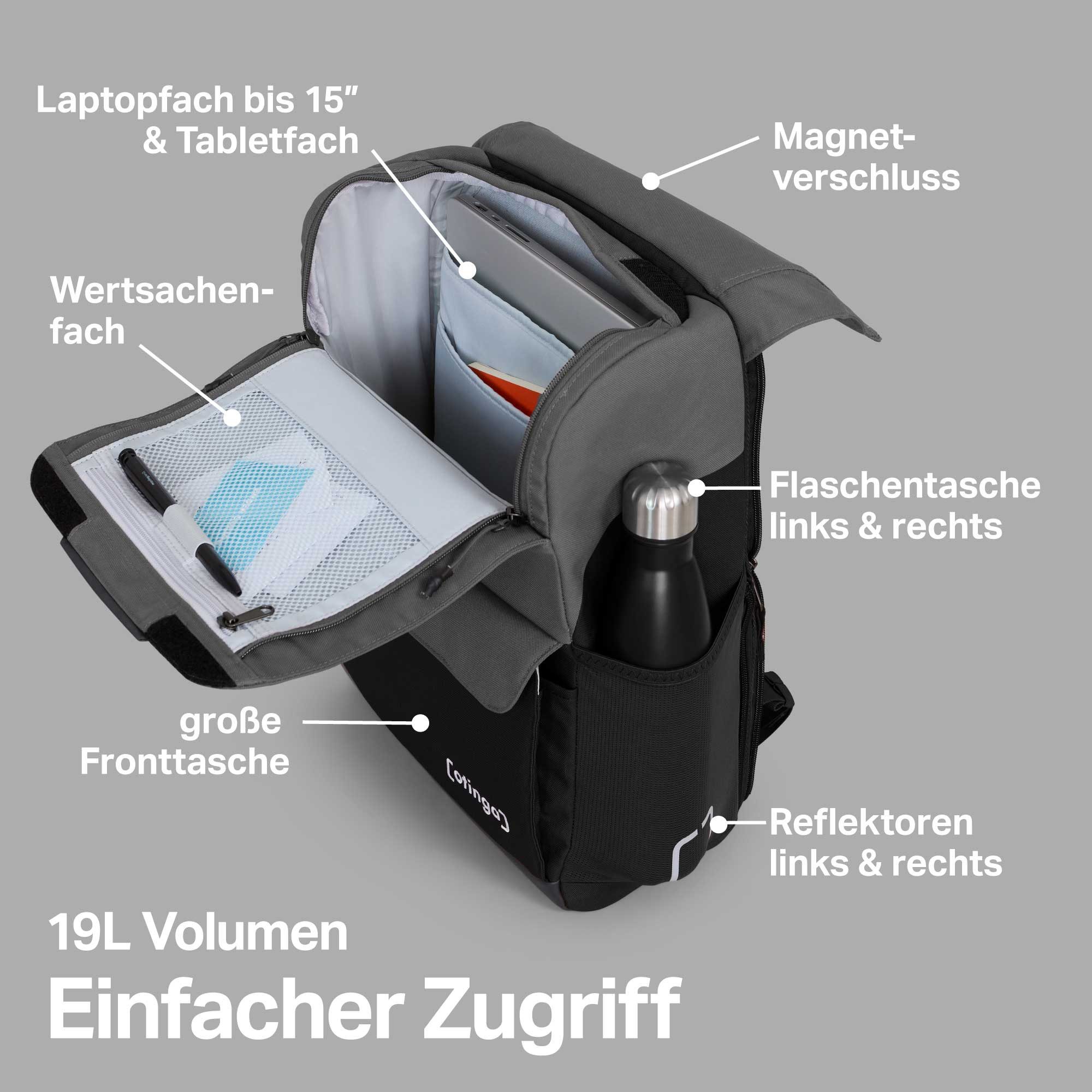 otinga Fahrradtasche Flip Move Fahrradtasche Rucksack Wasserdicht Gepäckträger (19 Liter), 19L Gepäckträgertasche mit Rucksack, Radtasche, in 7 Sekunden umgebau – Bild 4 von 5